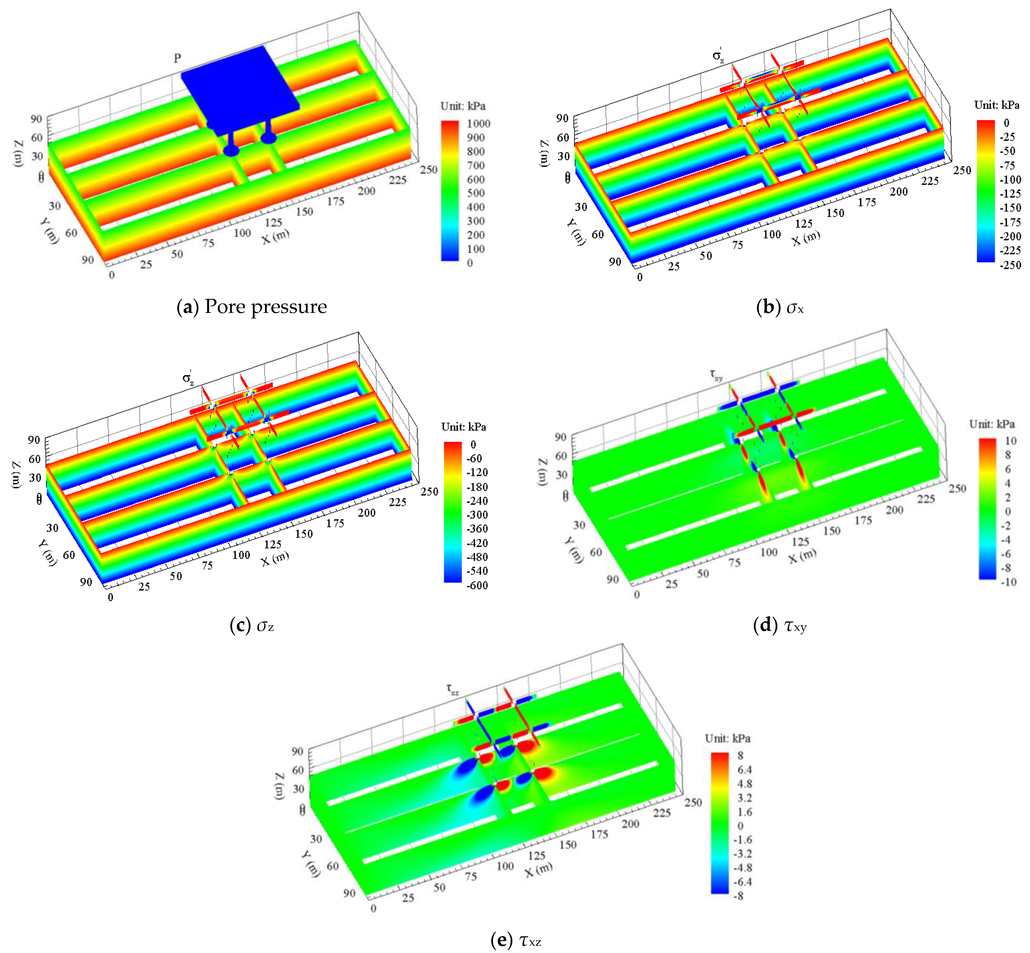 Applsci 12 03299 g011 550