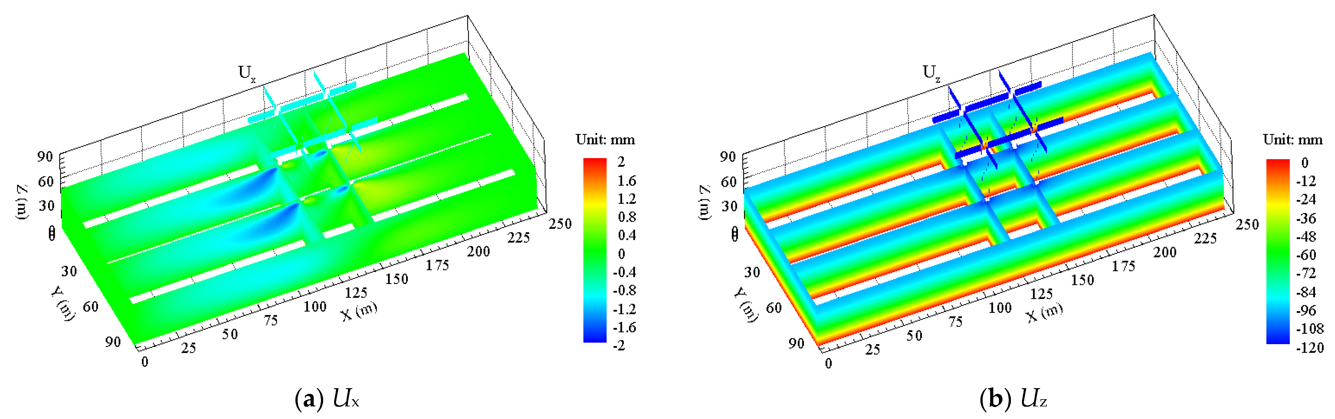 Applsci 12 03299 g012 550