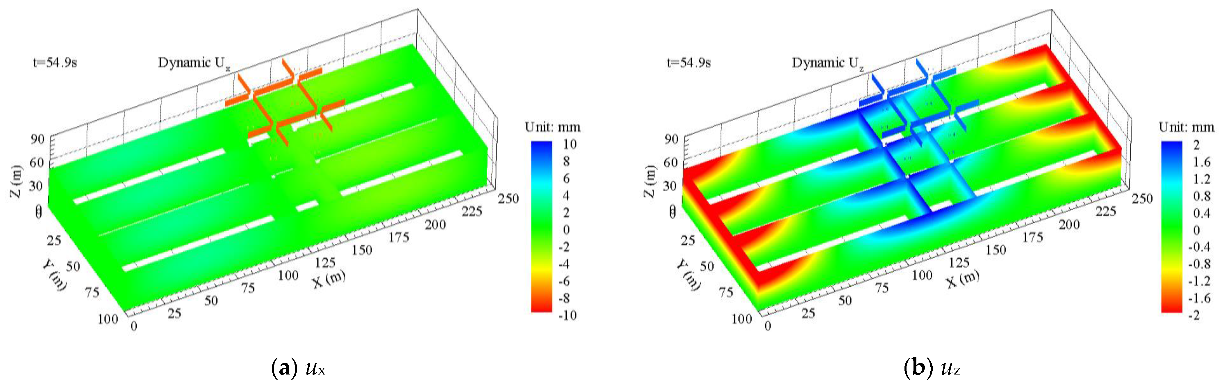 Applsci 12 03299 g015 550