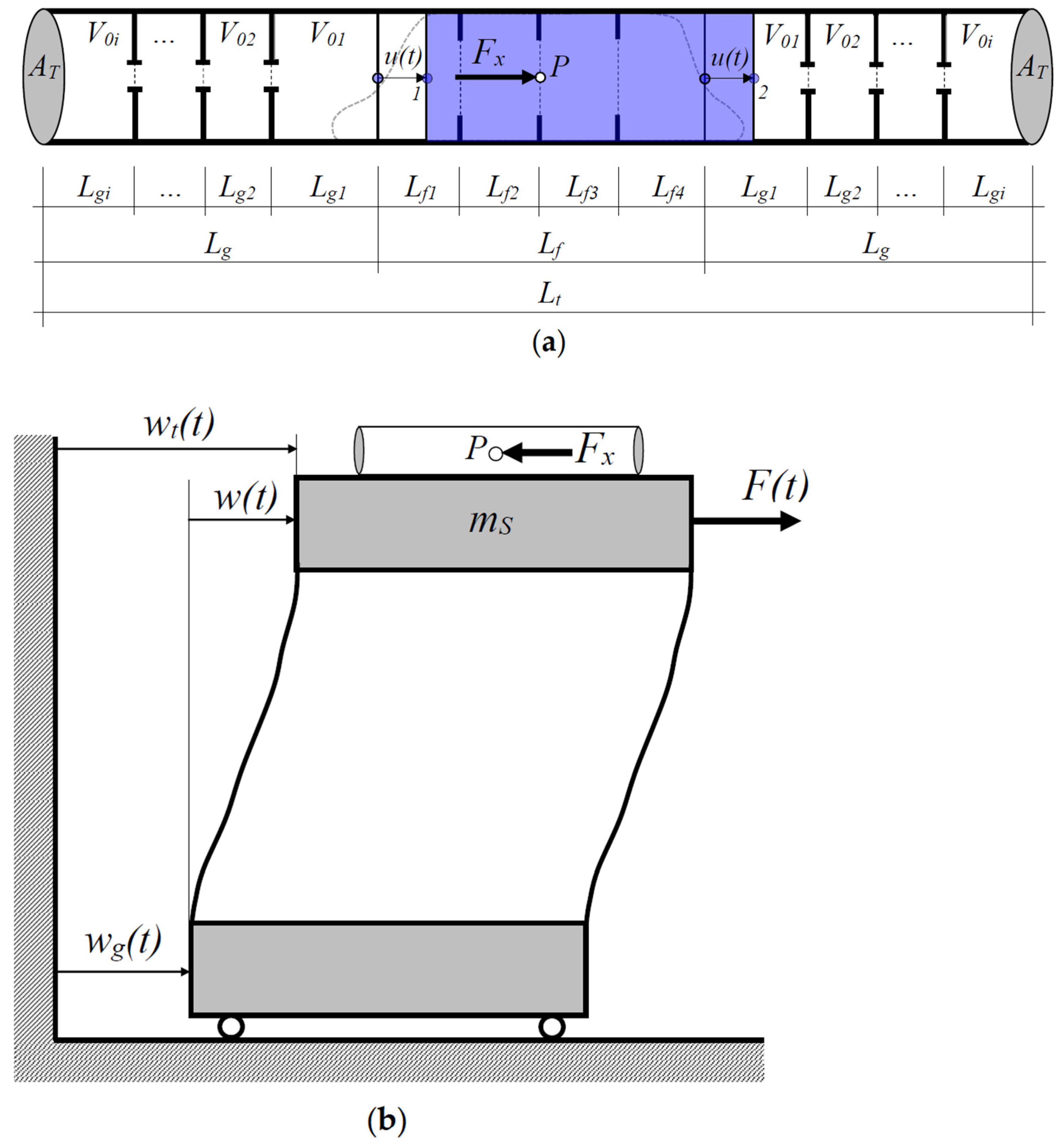 Applsci 12 03301 g002