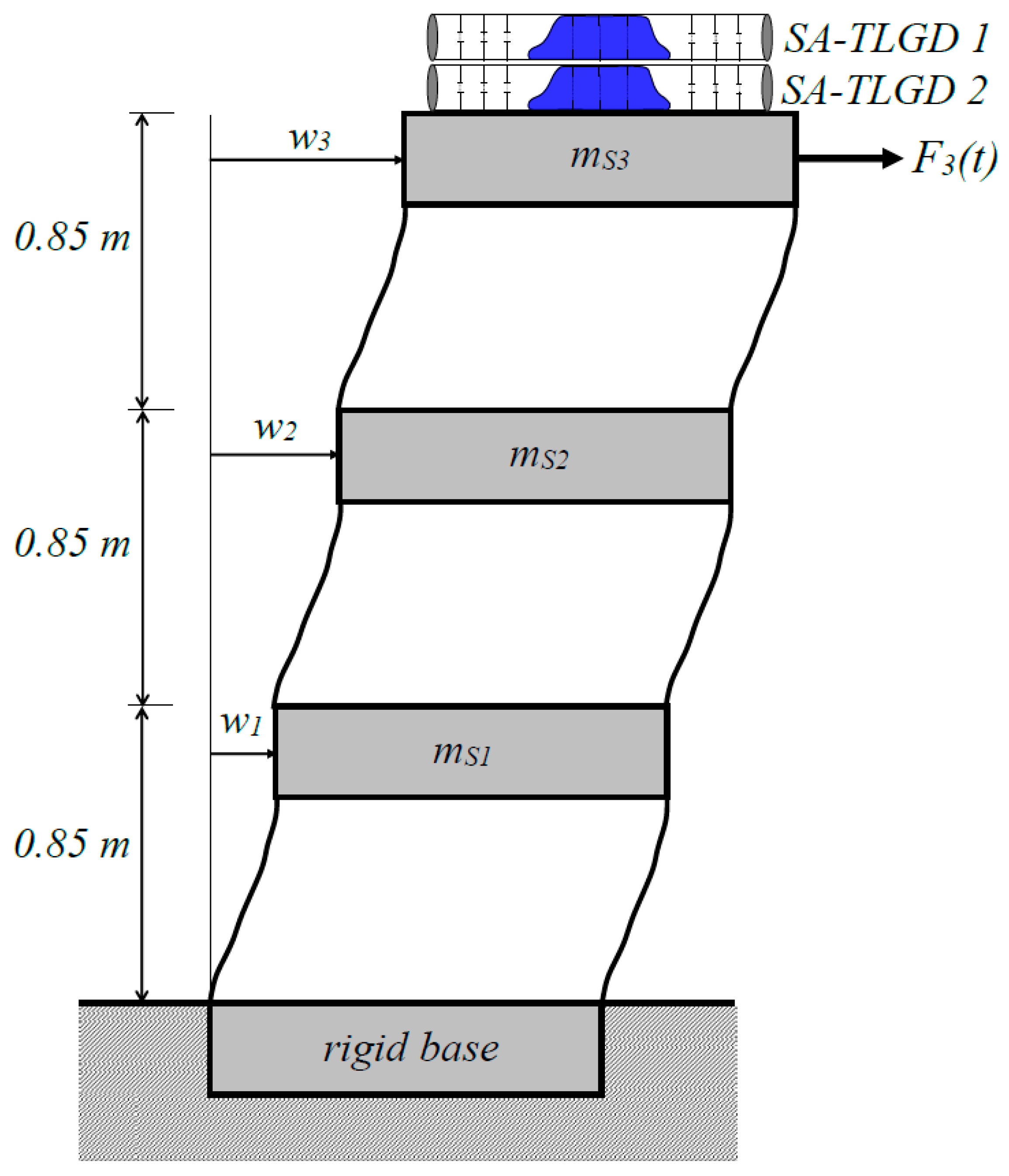 Applsci 12 03301 g008