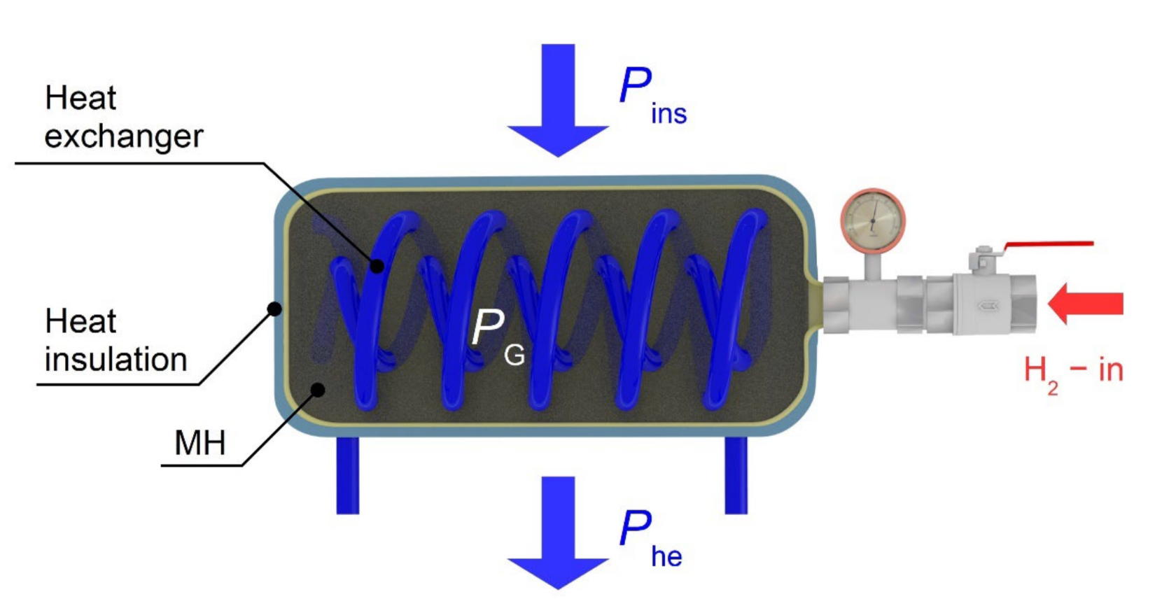 Applsci 12 03302 g005 550