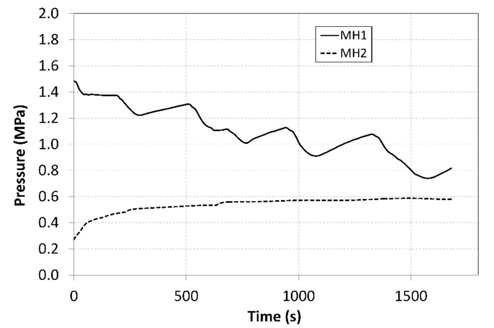 Applsci 12 03302 g009 550