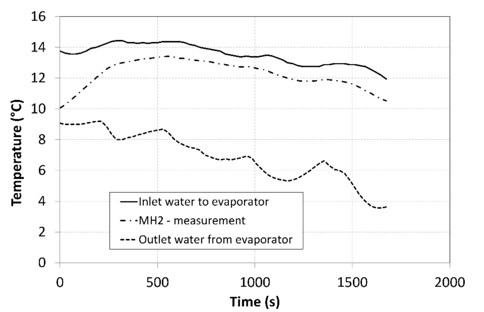 Applsci 12 03302 g010 550