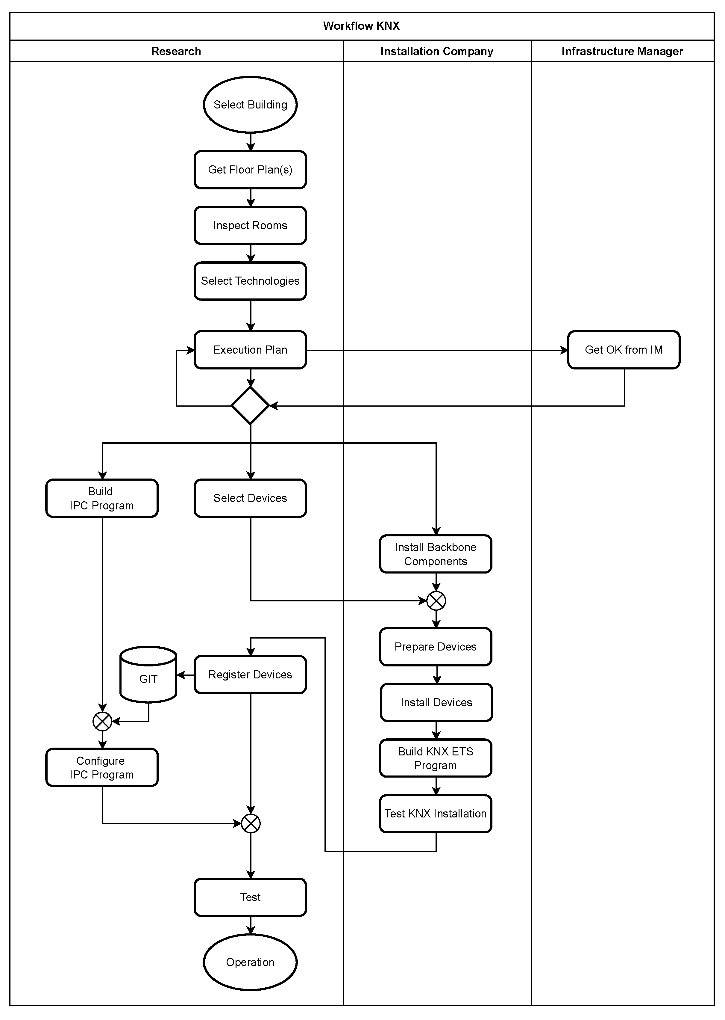 Applsci 12 03305 g007 550