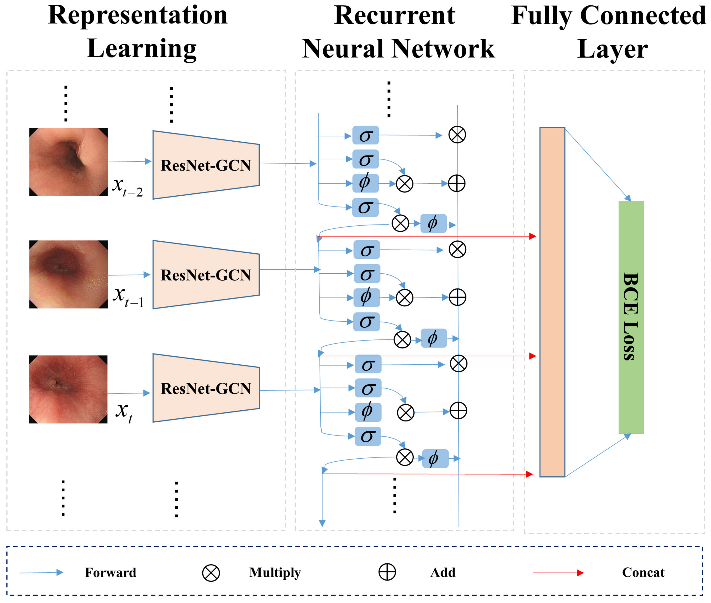 Applsci 12 03306 g006 550