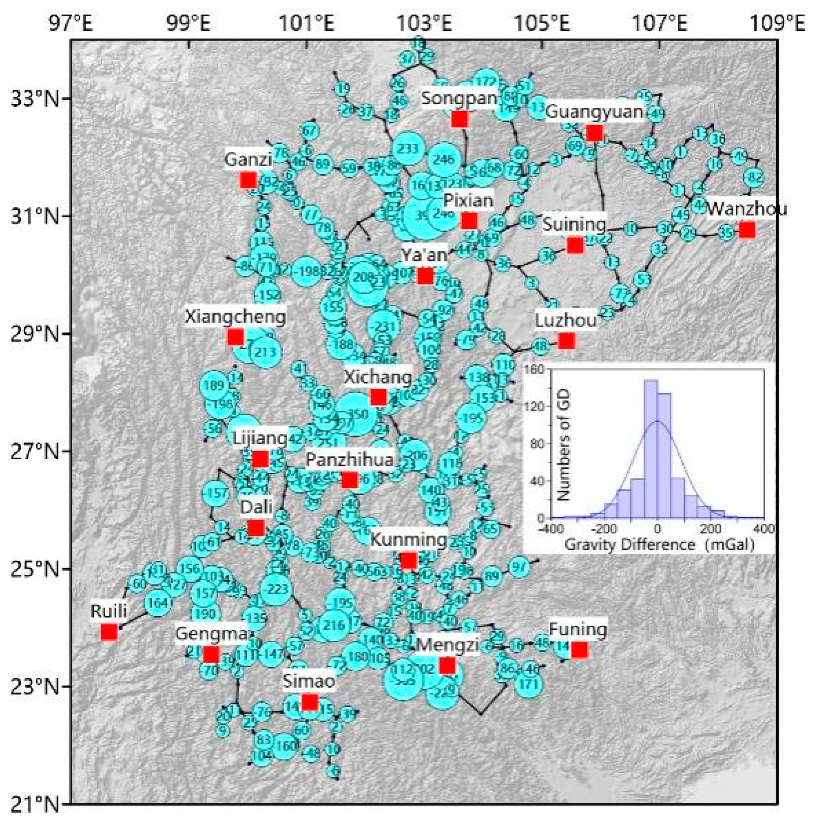 Applsci 12 03310 g002 550