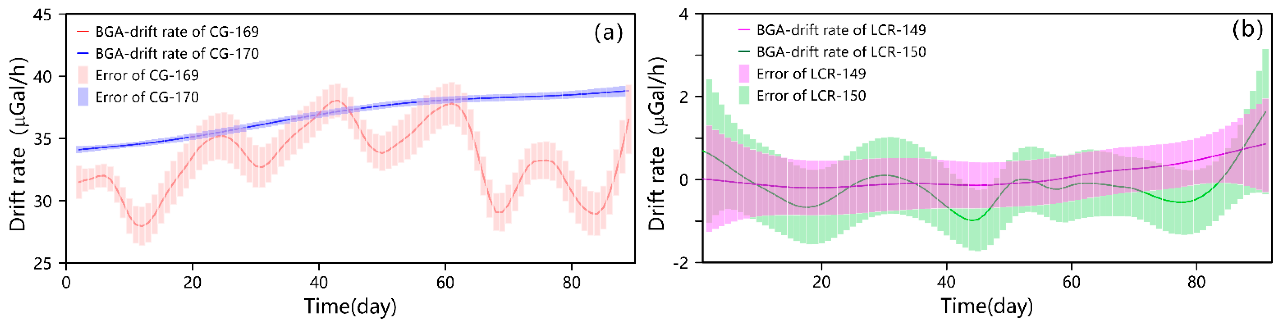 Applsci 12 03310 g003 550