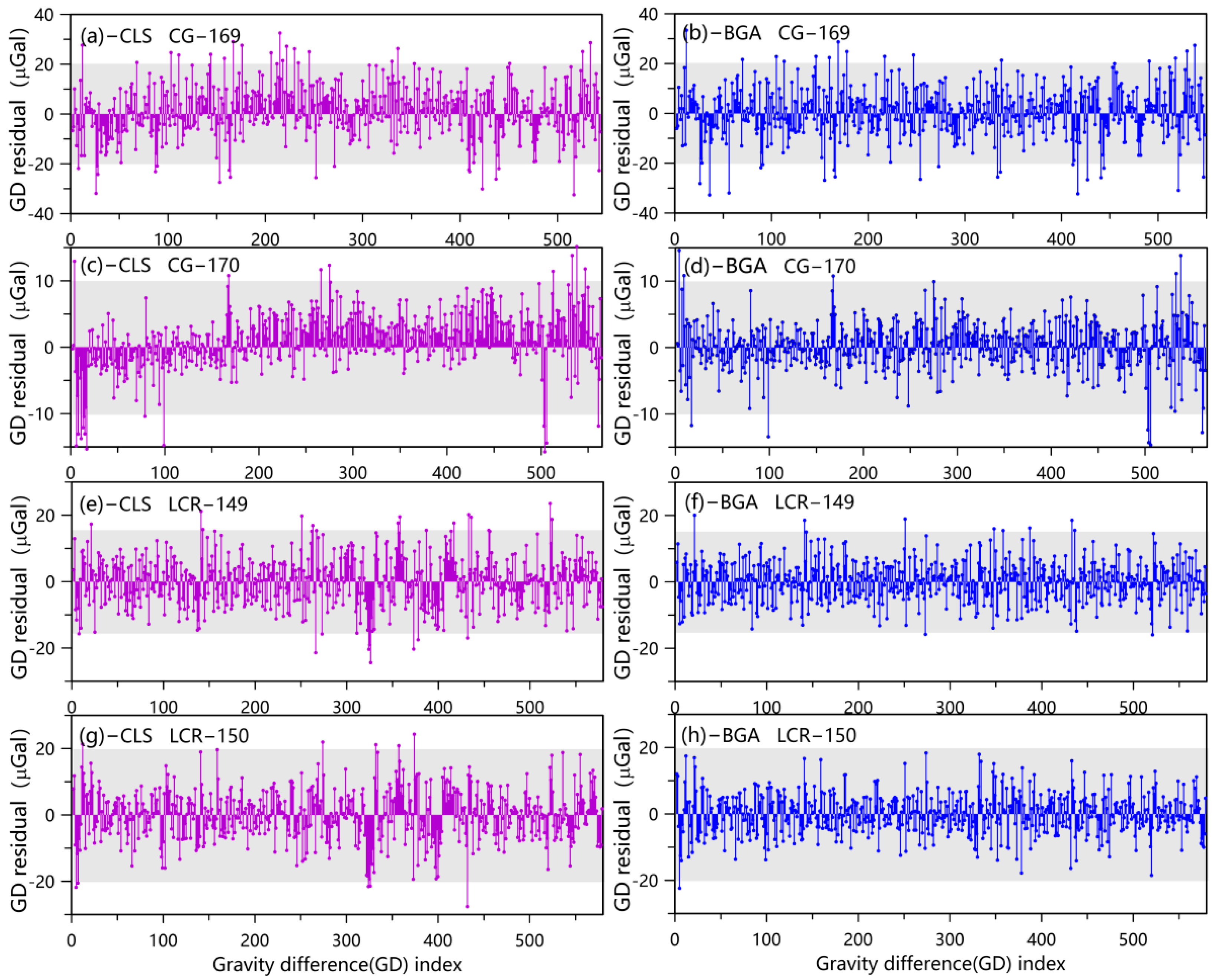 Applsci 12 03310 g004 550