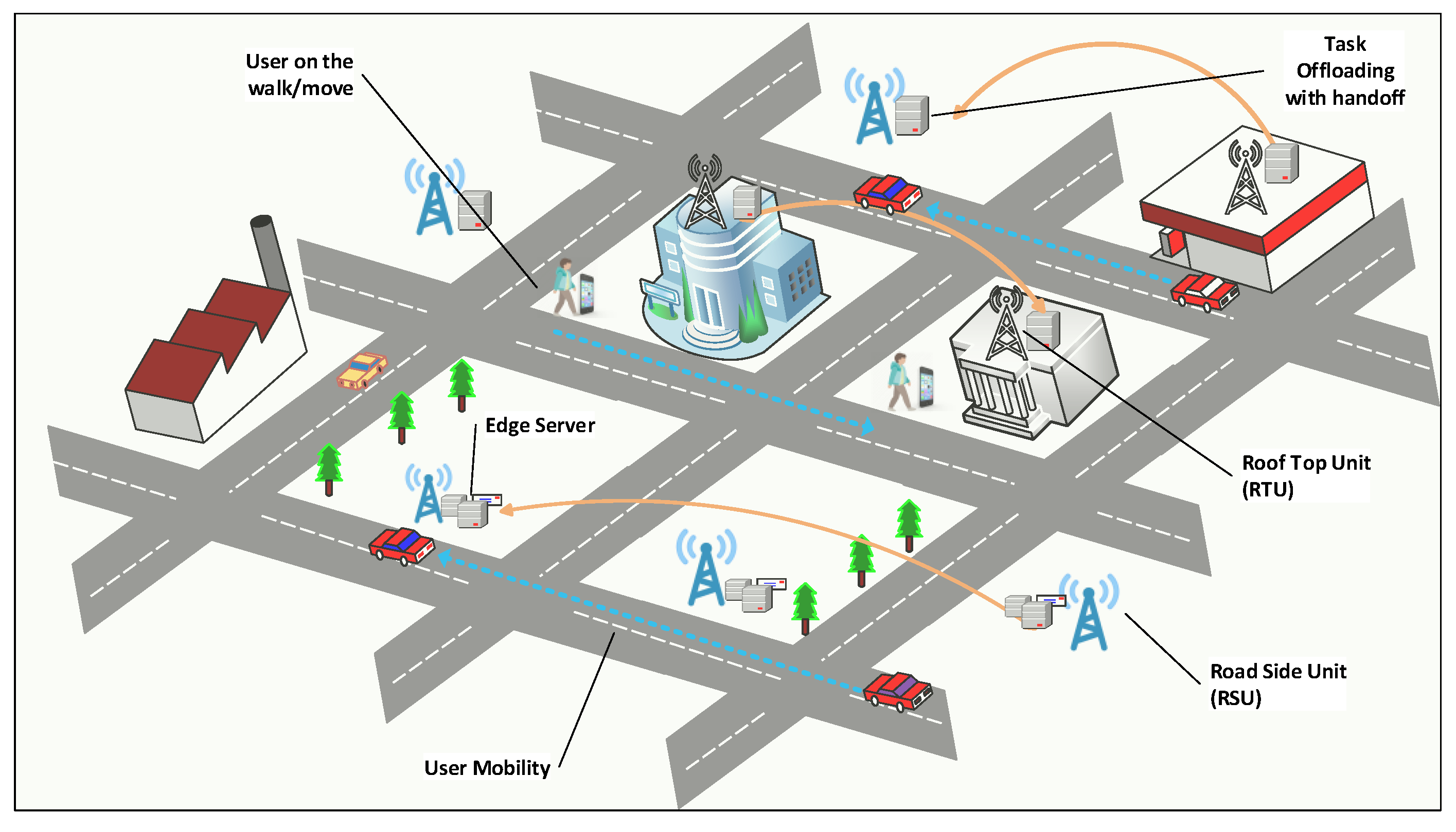 Applsci 12 03312 g001 550