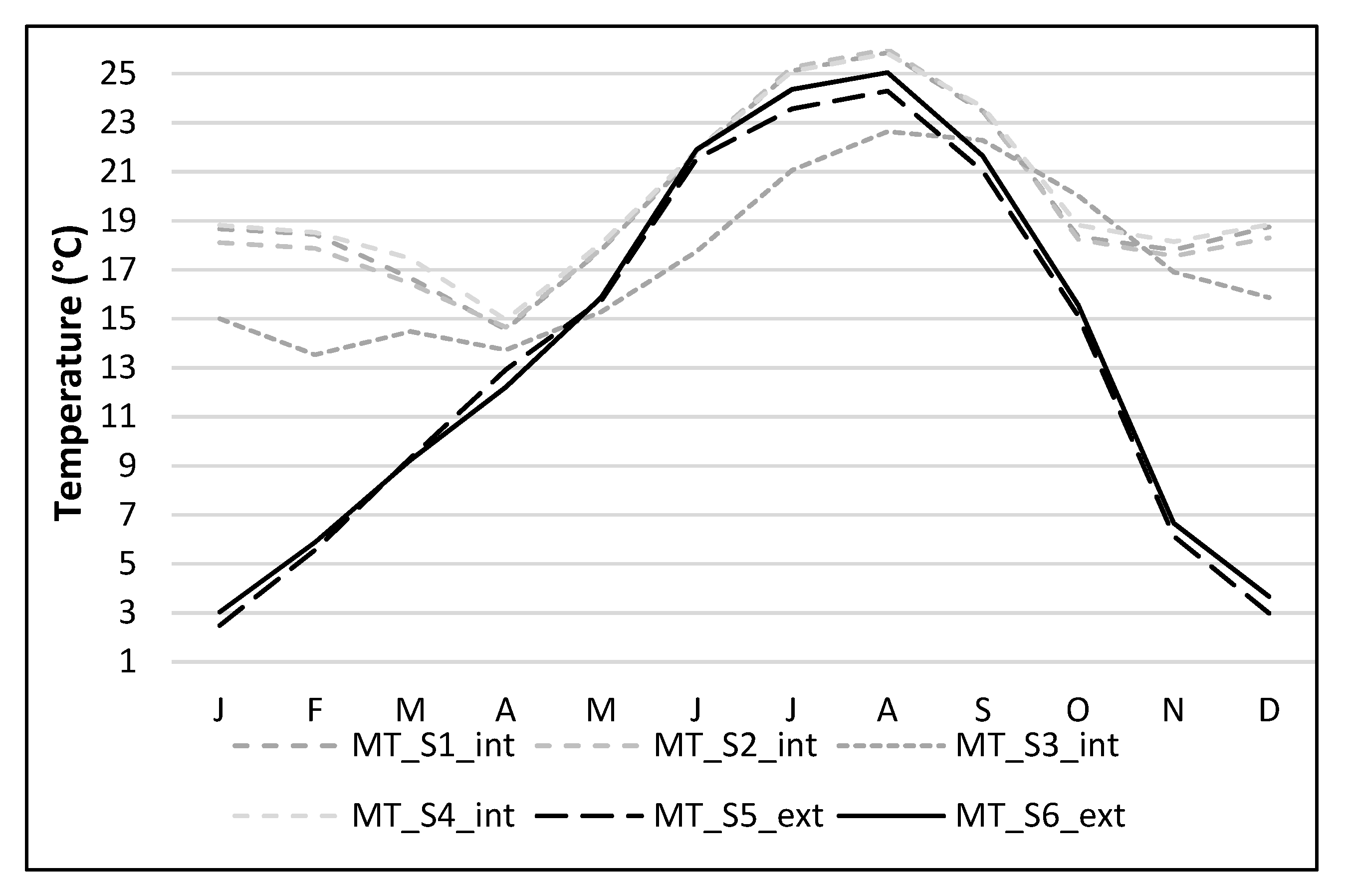 Applsci 12 03313 g010