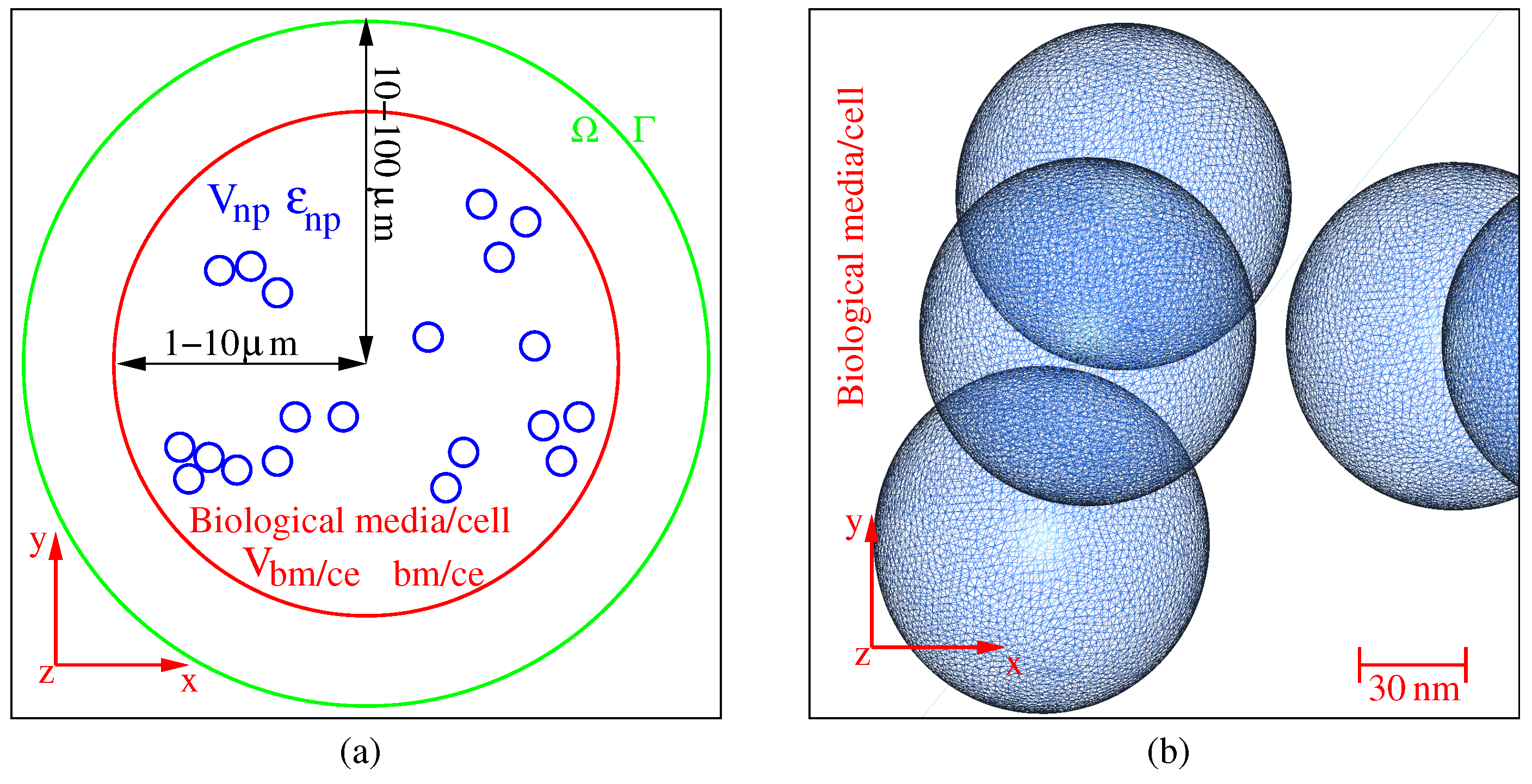 Applsci 12 03315 g001