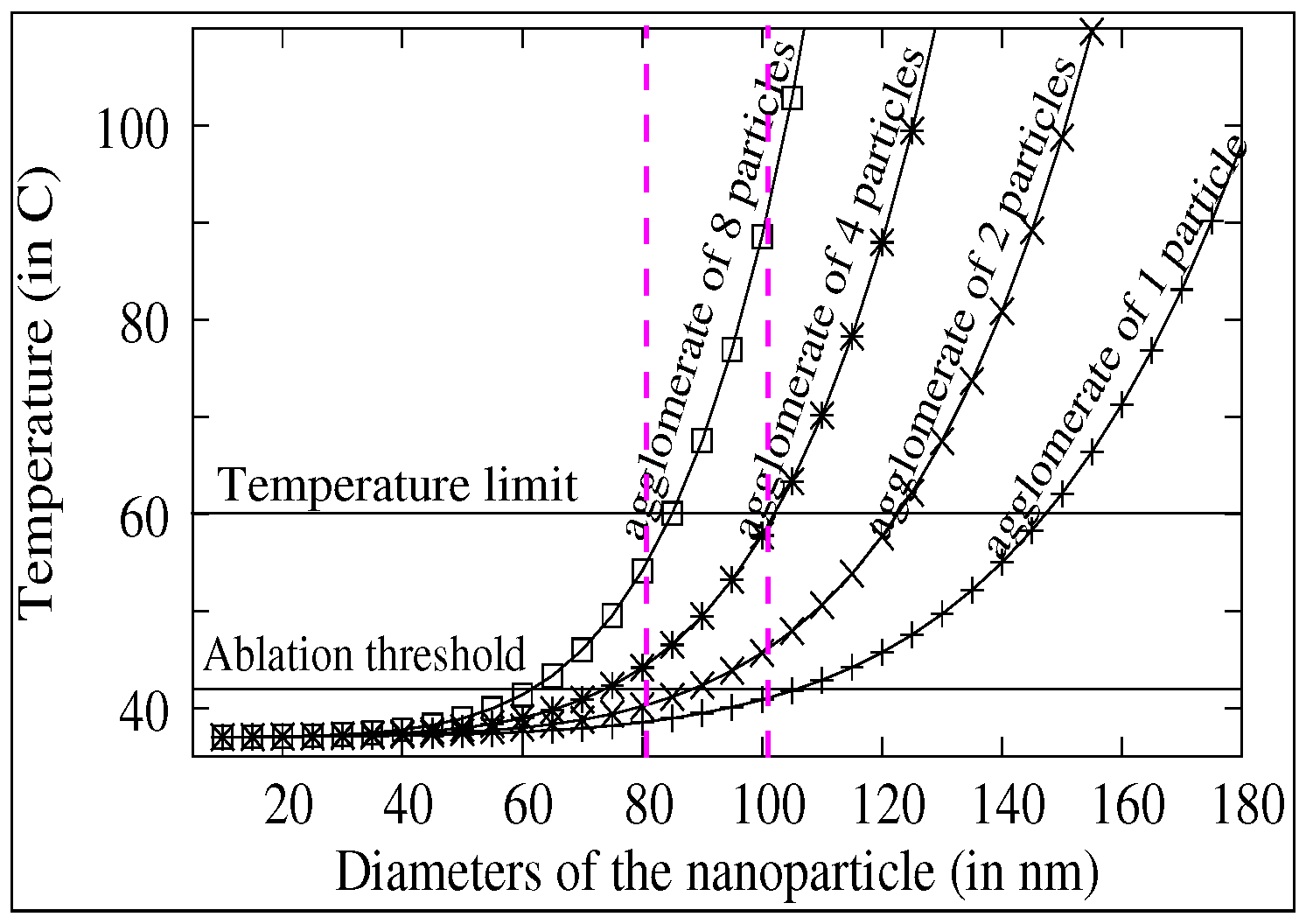 Applsci 12 03315 g002