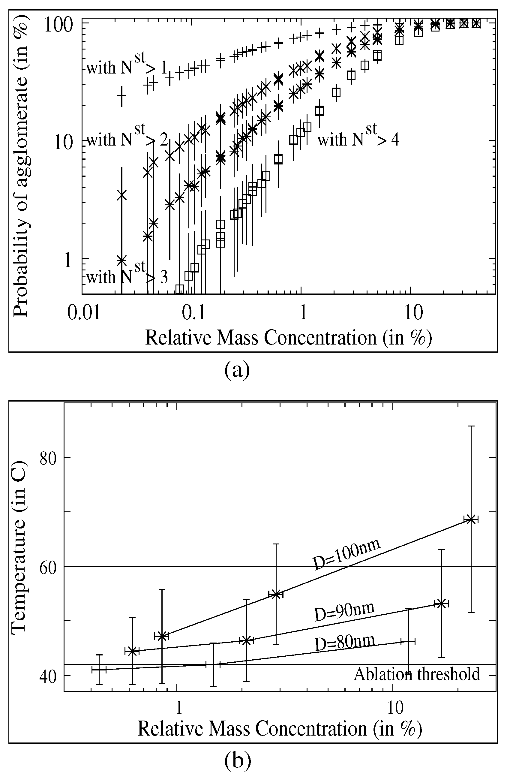 Applsci 12 03315 g006