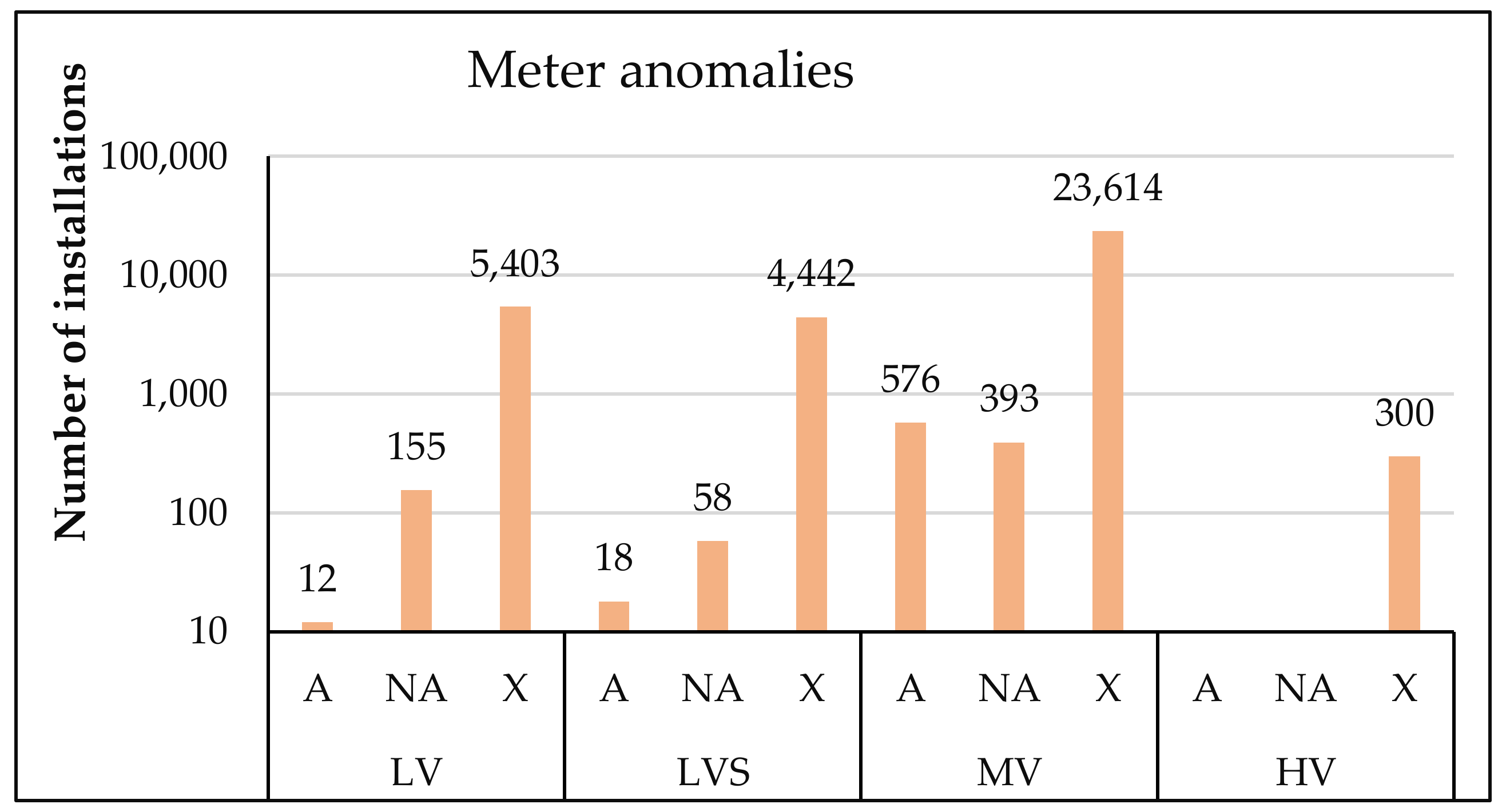 Applsci 12 03317 g003 550