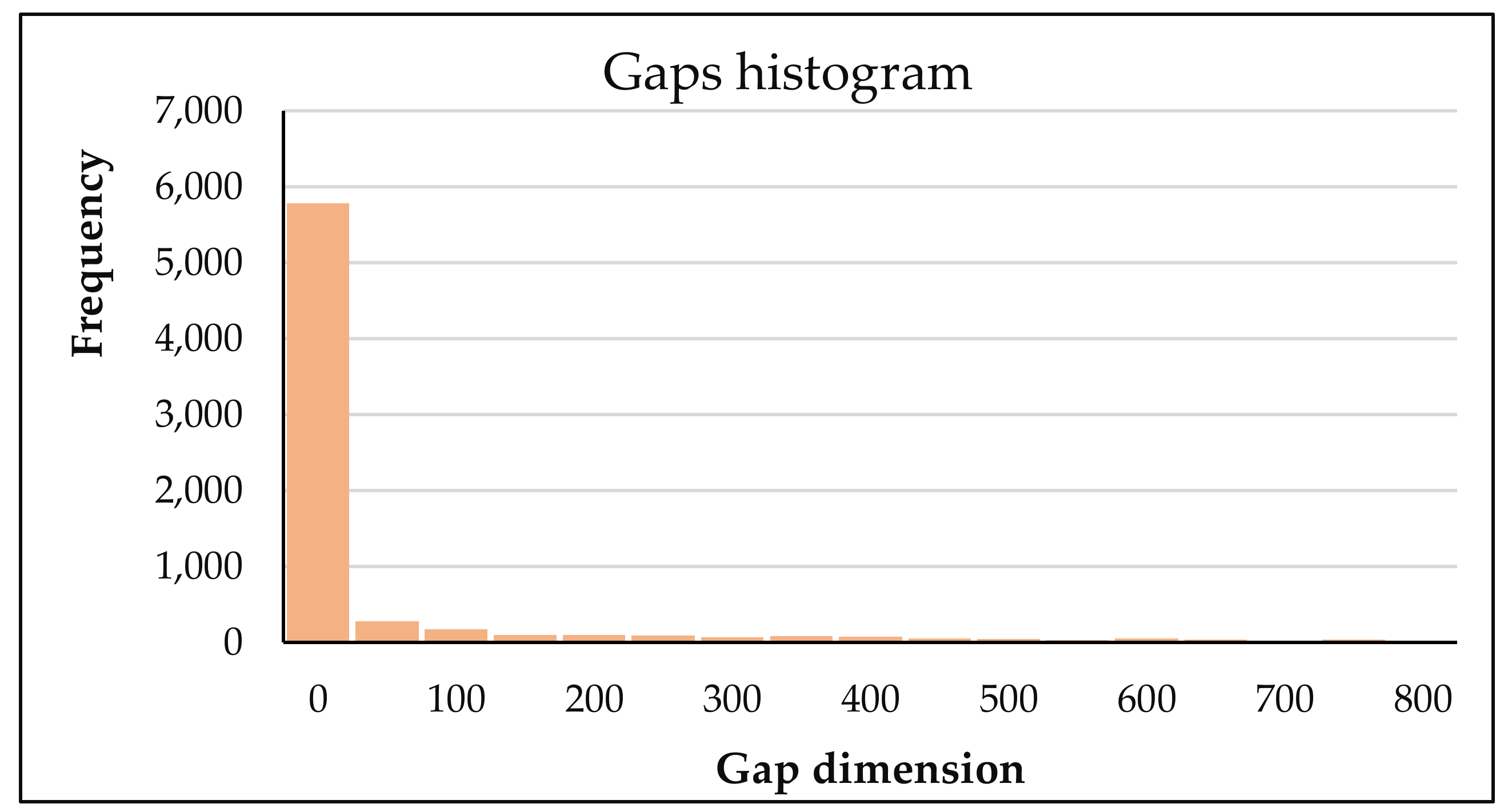 Applsci 12 03317 g004 550