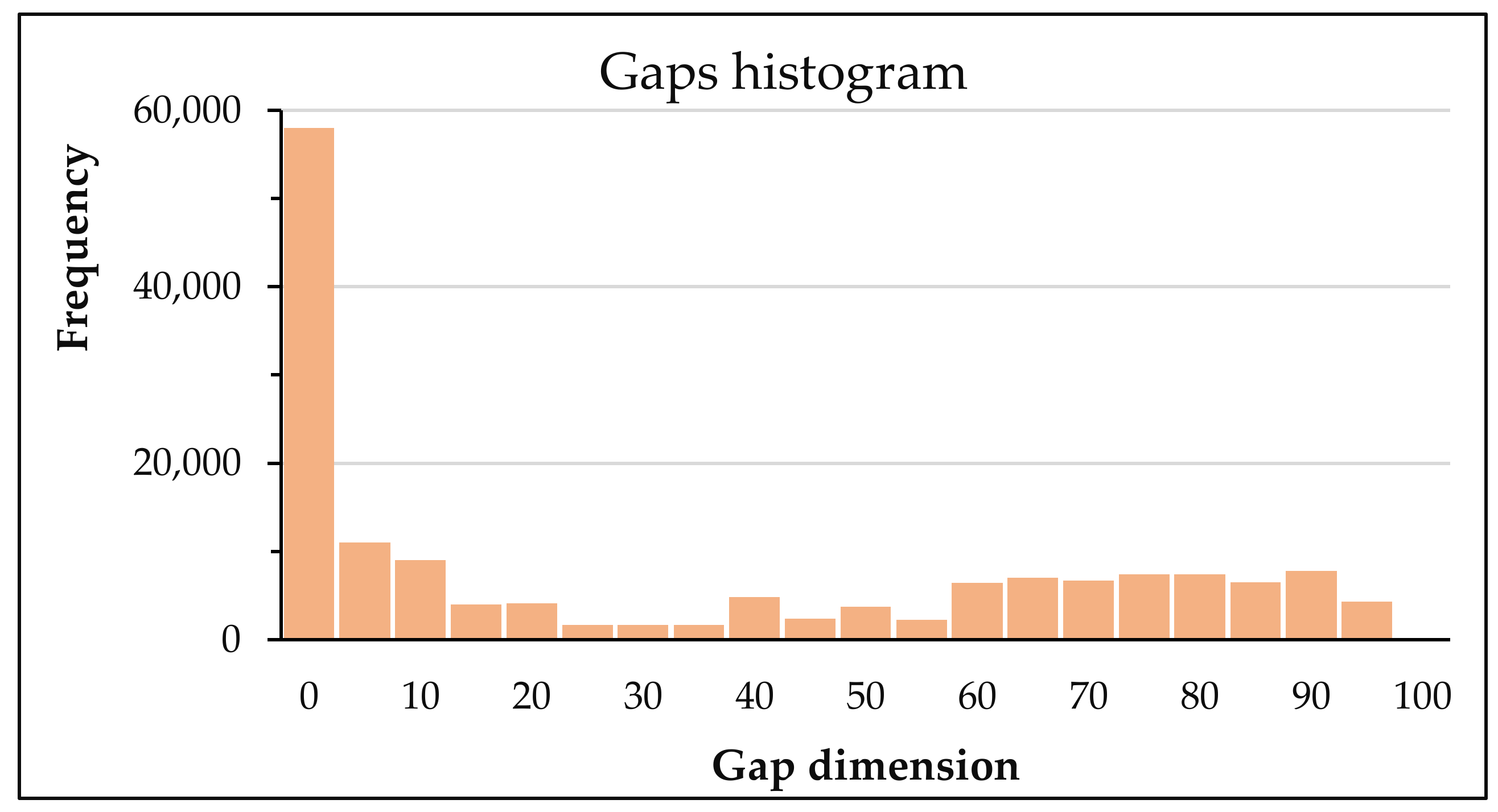 Applsci 12 03317 g005 550