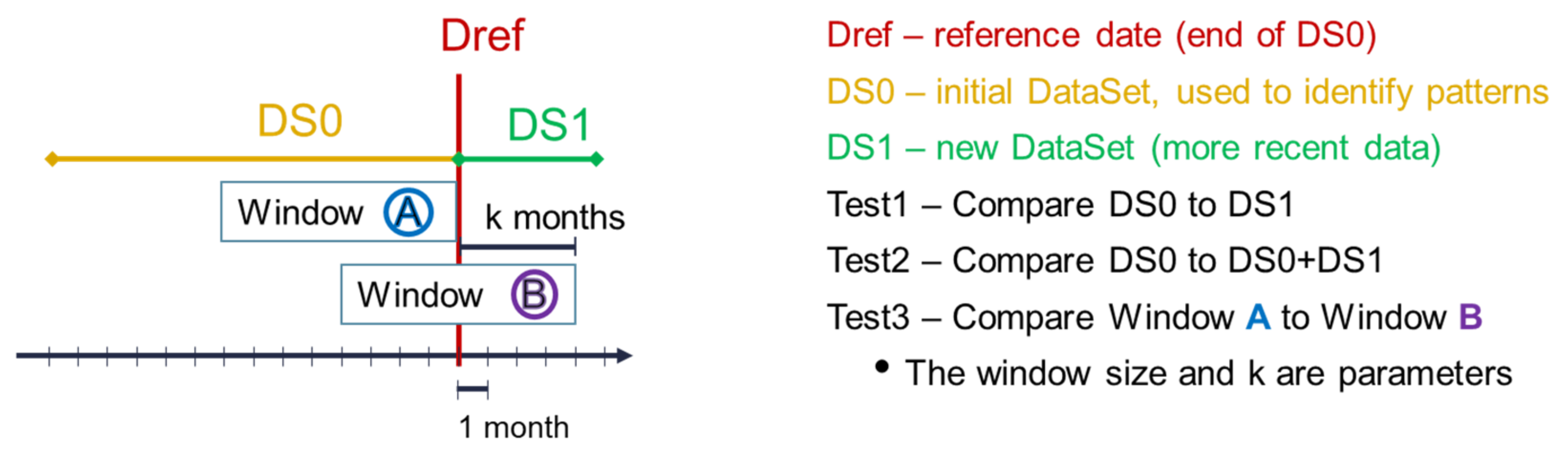 Applsci 12 03317 g006 550