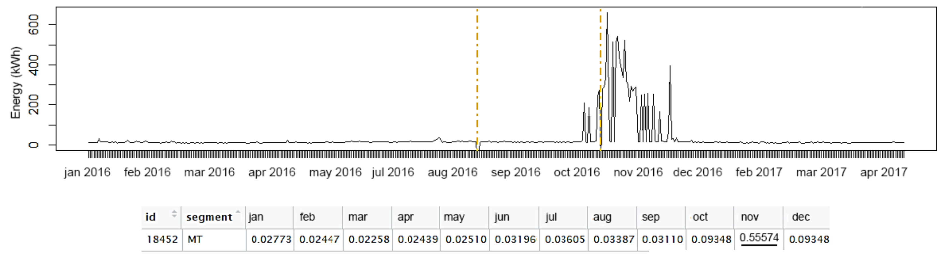 Applsci 12 03317 g010 550