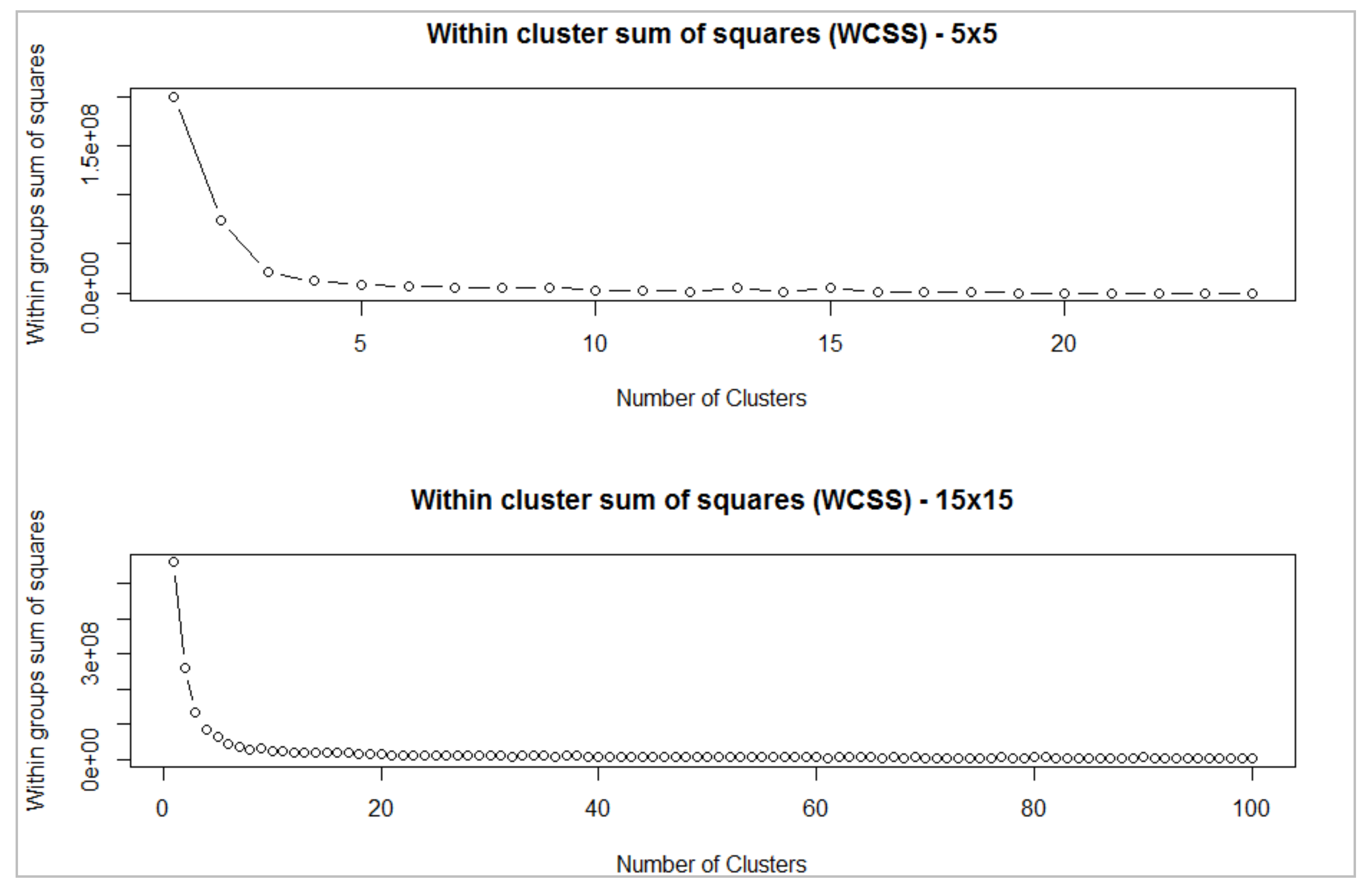 Applsci 12 03317 g012 550