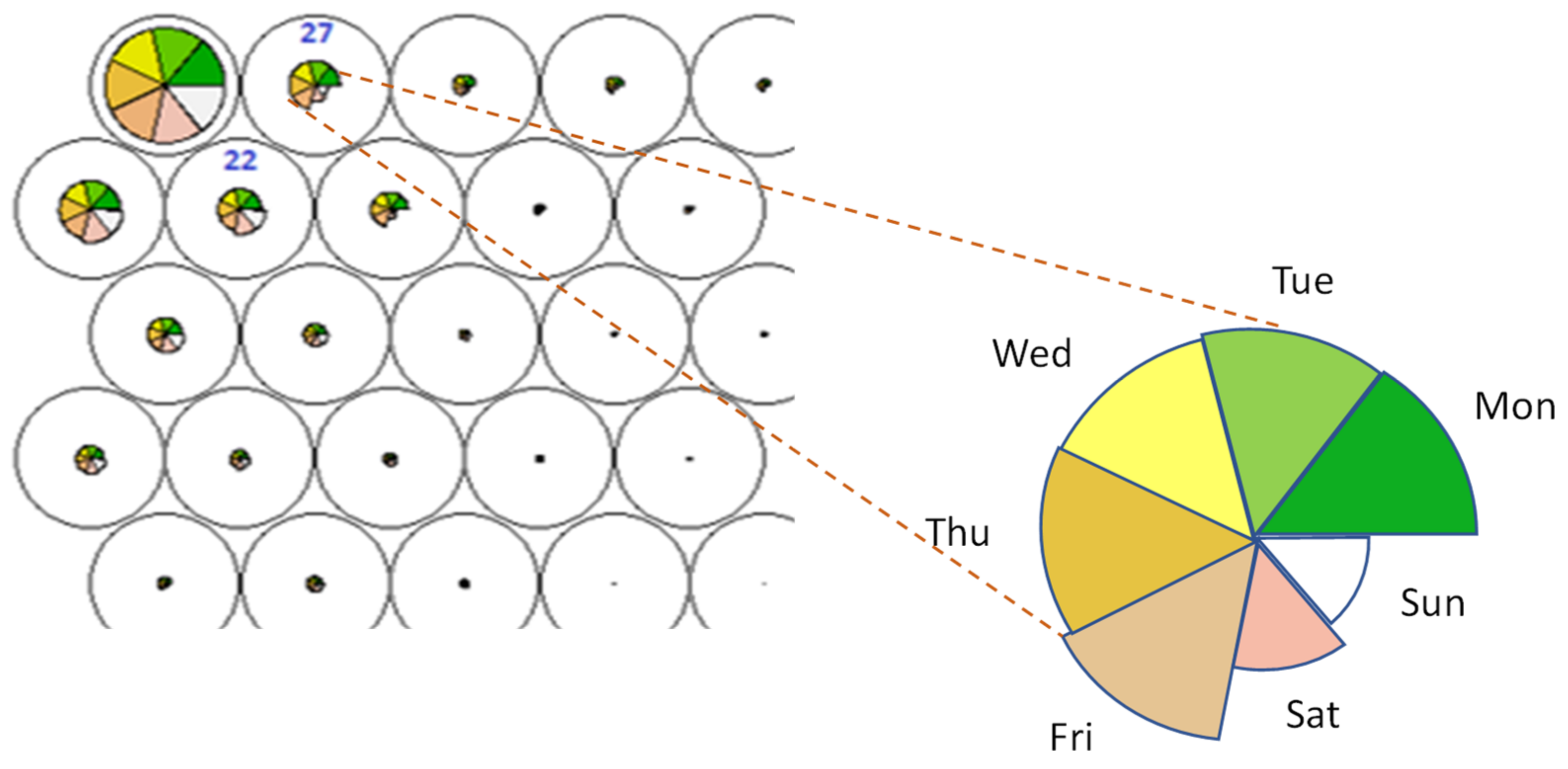 Applsci 12 03317 g013 550