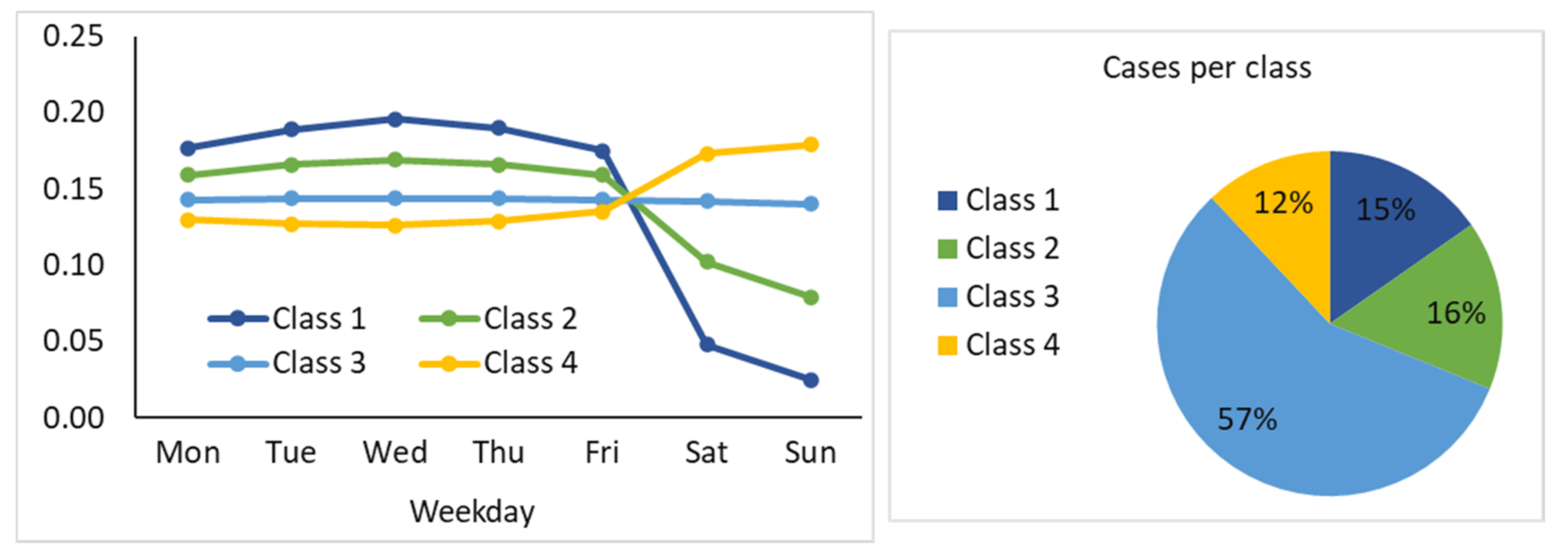 Applsci 12 03317 g015 550