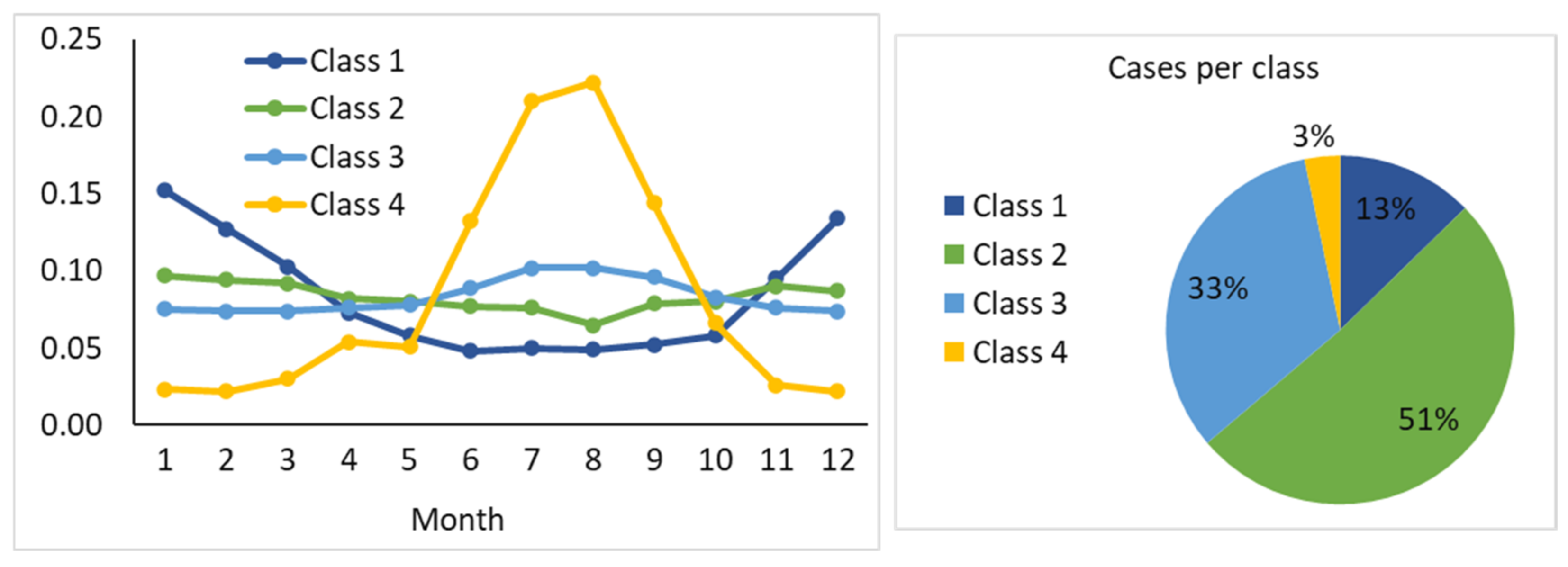Applsci 12 03317 g016 550