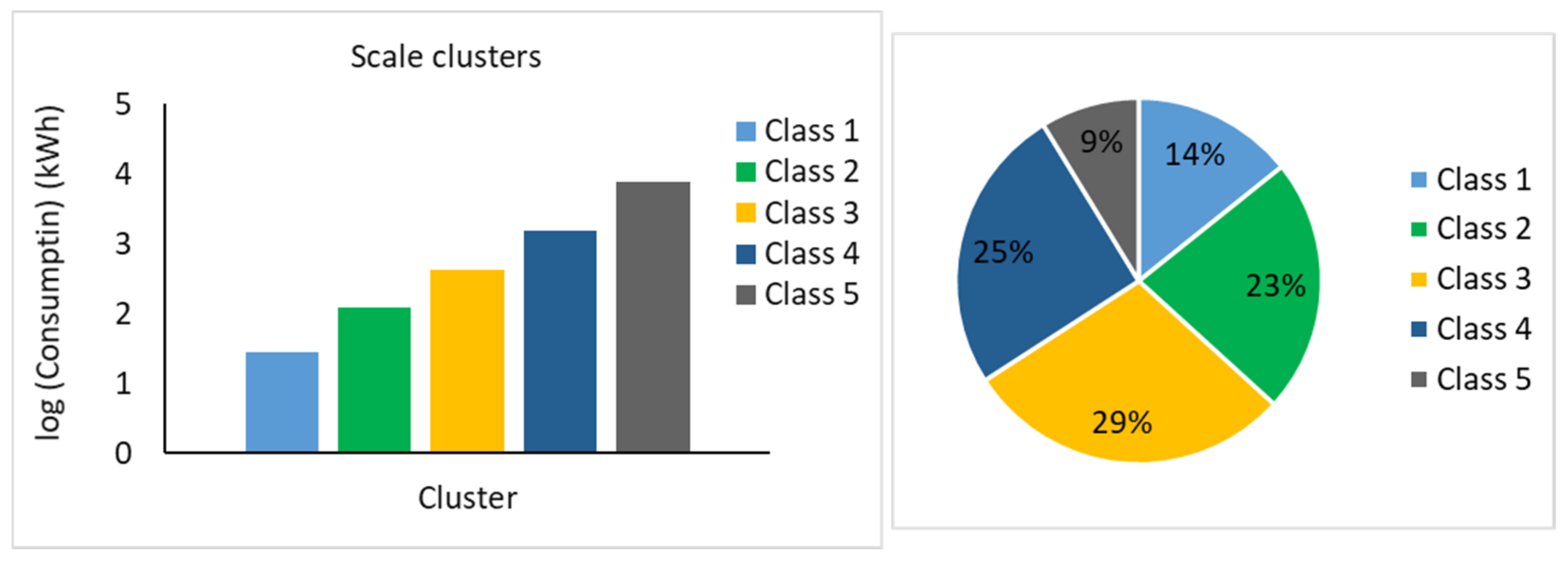 Applsci 12 03317 g017 550