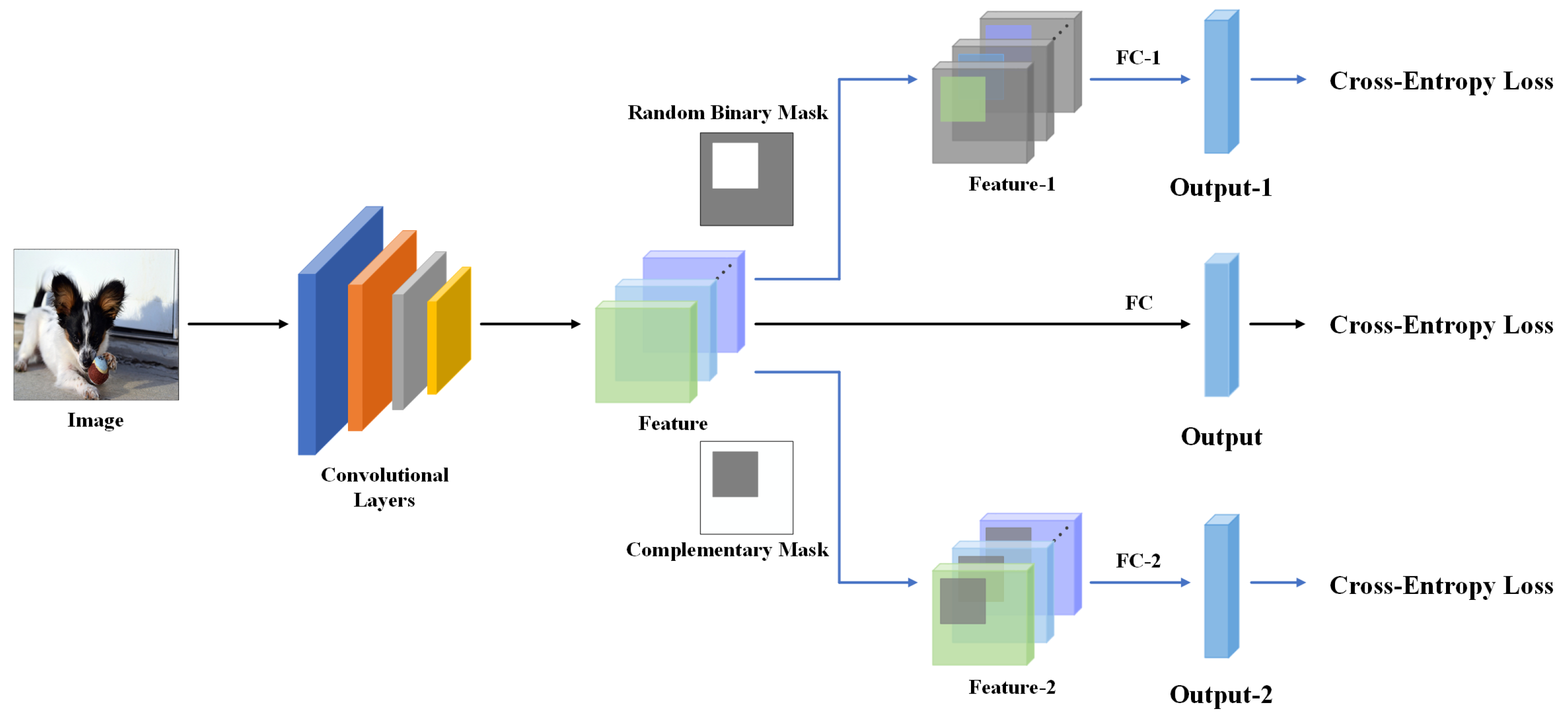 Applsci 12 03318 g002 550