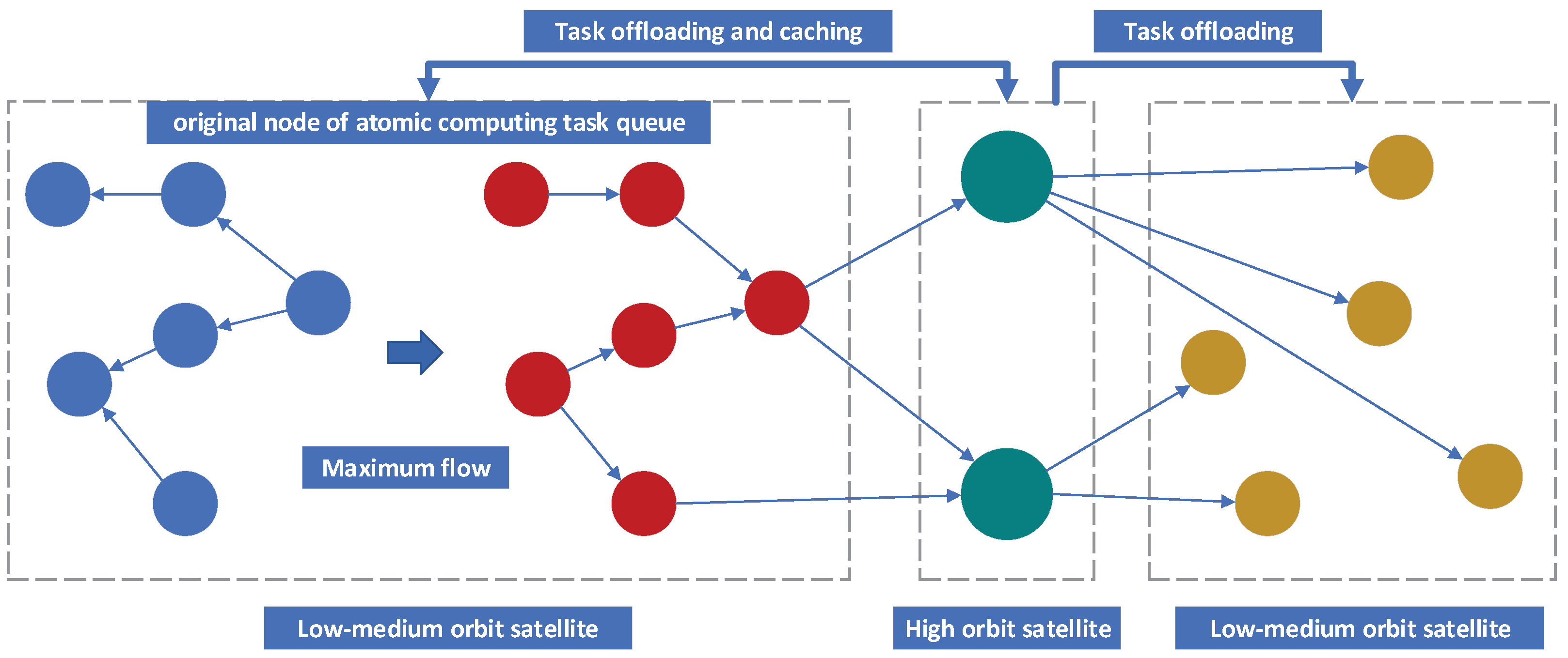 Applsci 12 03319 g003