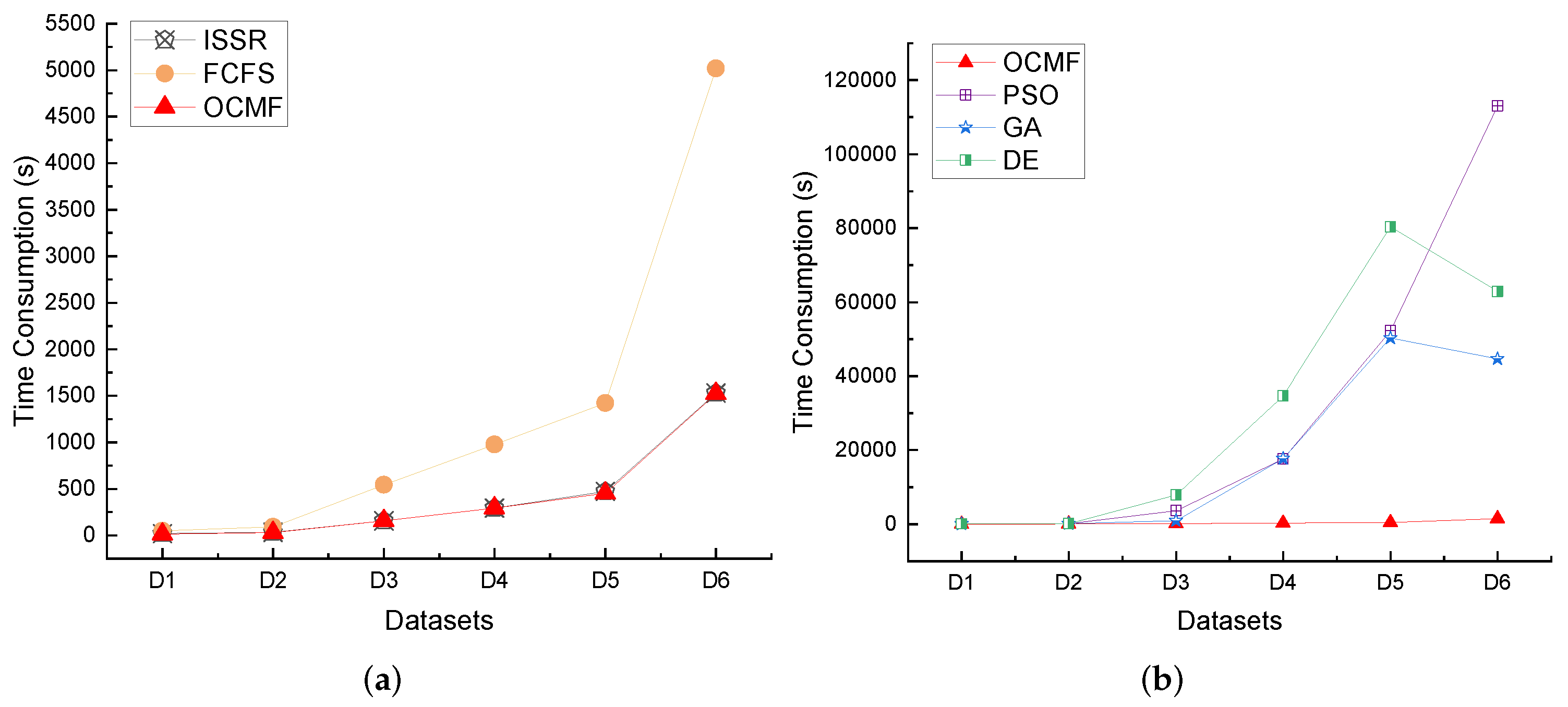 Applsci 12 03319 g006