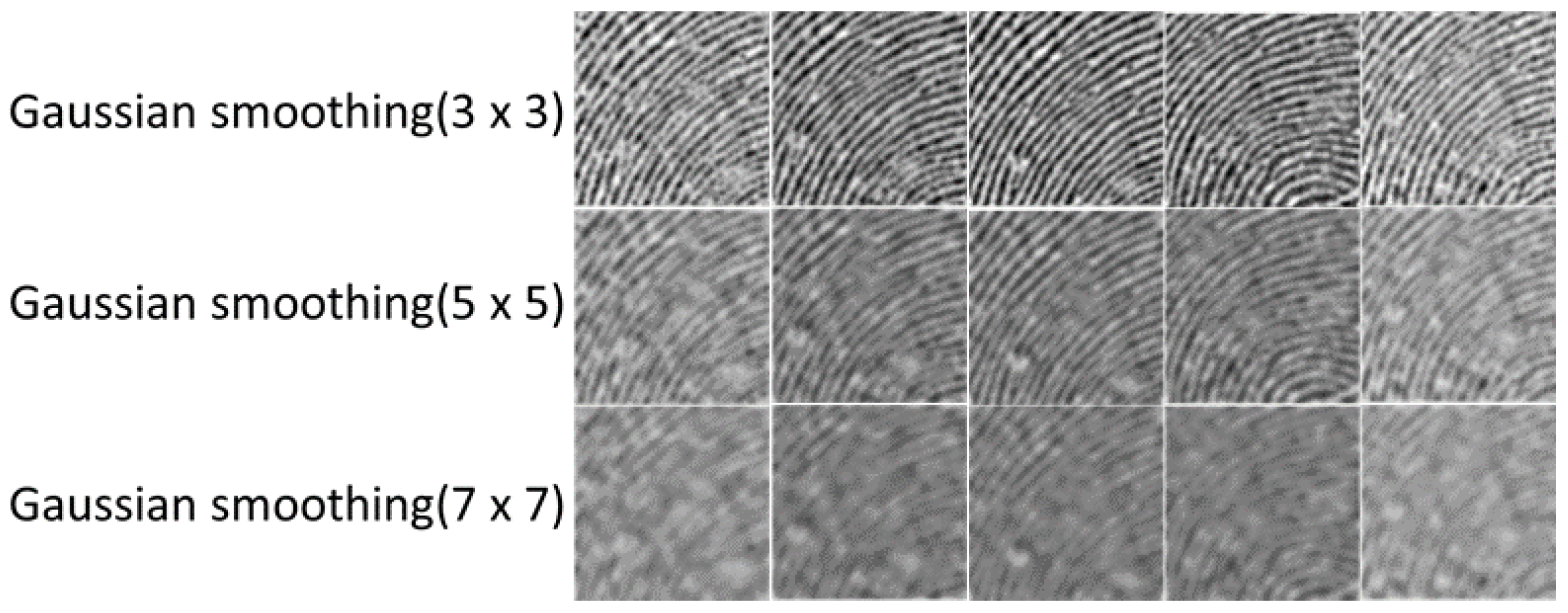 Applsci 12 03320 g005