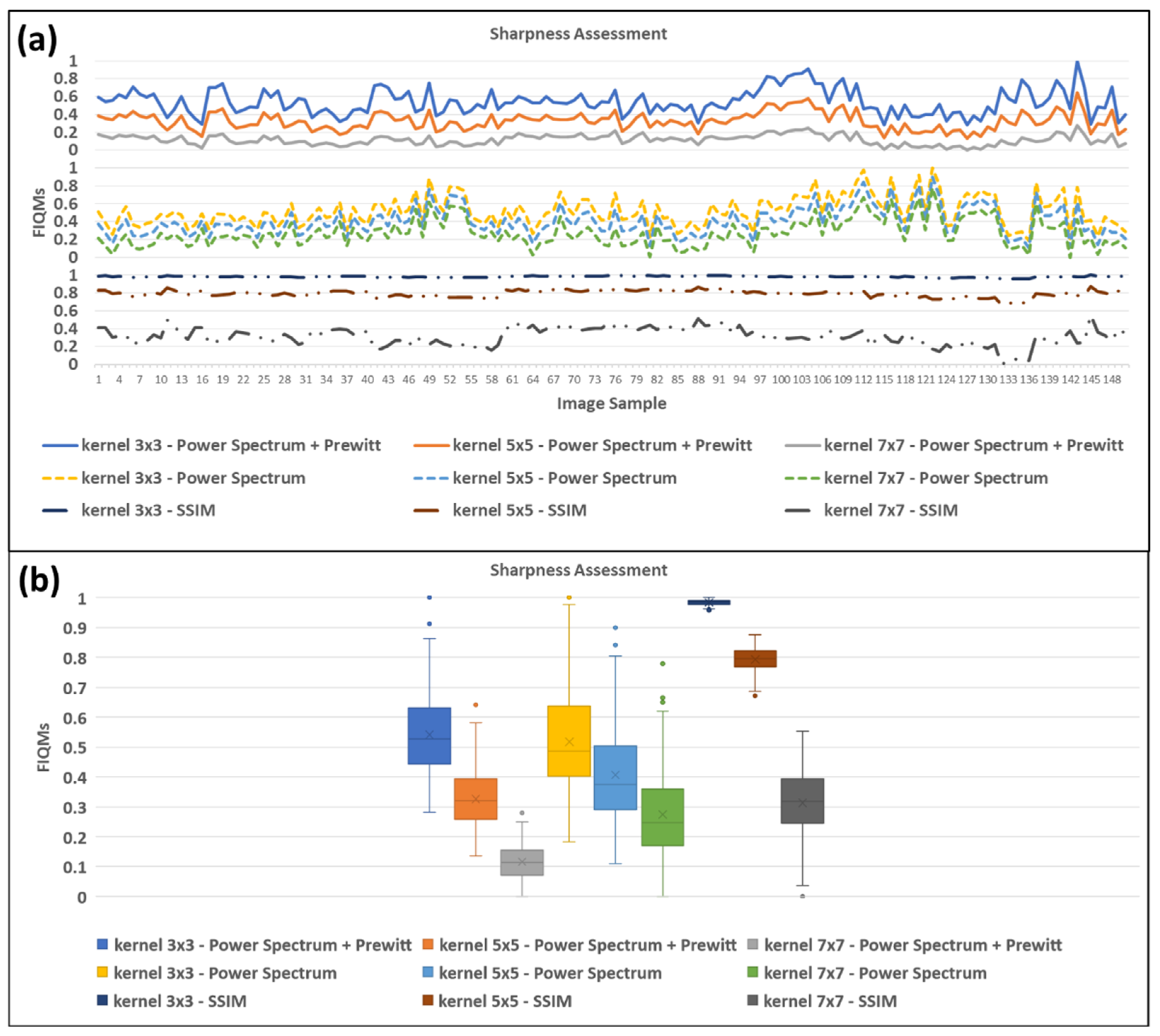 Applsci 12 03320 g007