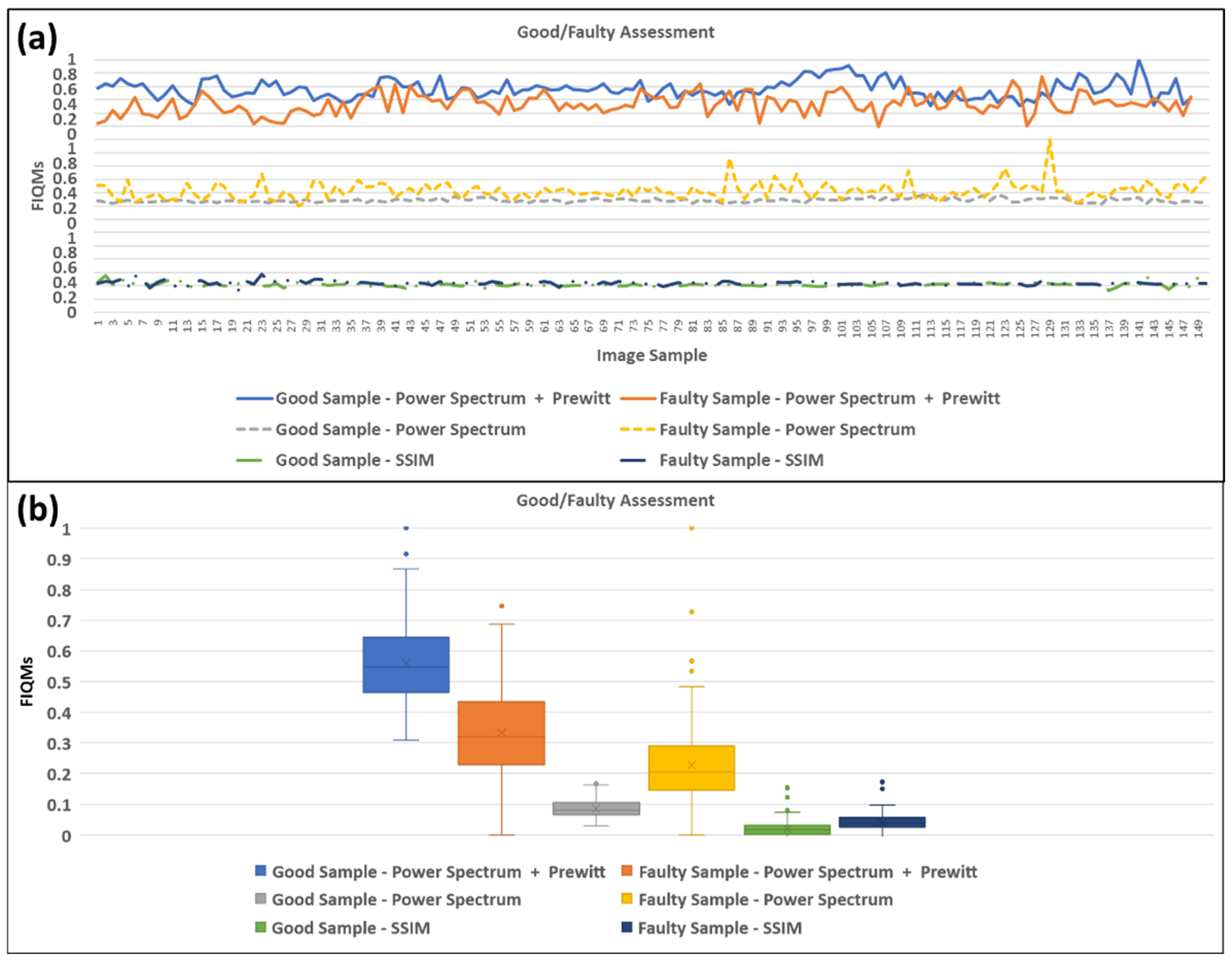 Applsci 12 03320 g008