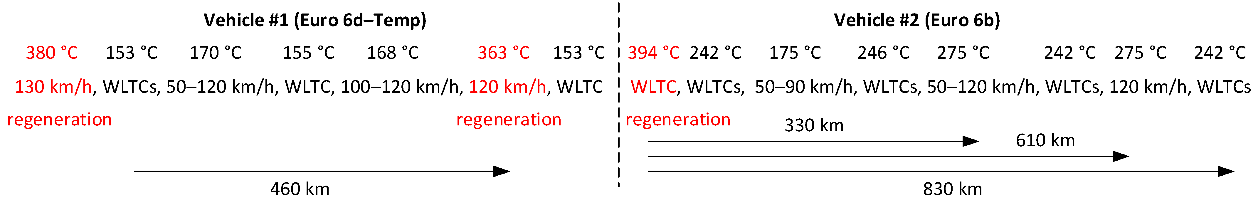 Applsci 12 03321 g002 Applsci 12 03321 g002