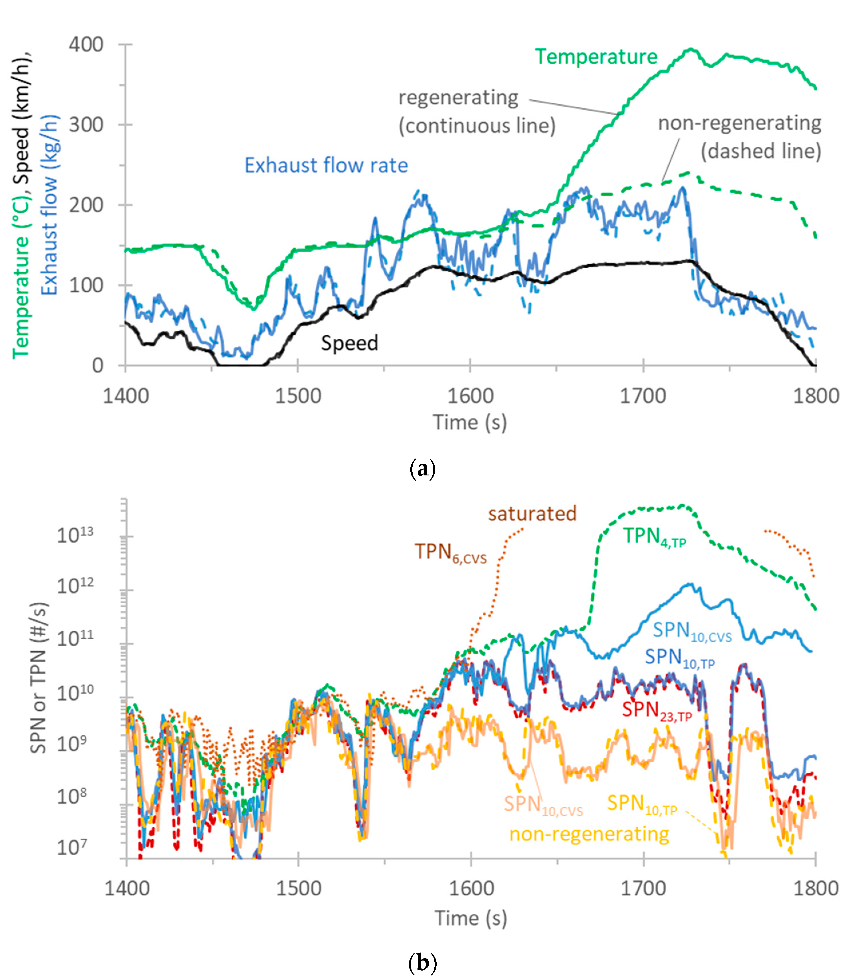 Applsci 12 03321 g006 Applsci 12 03321 g006