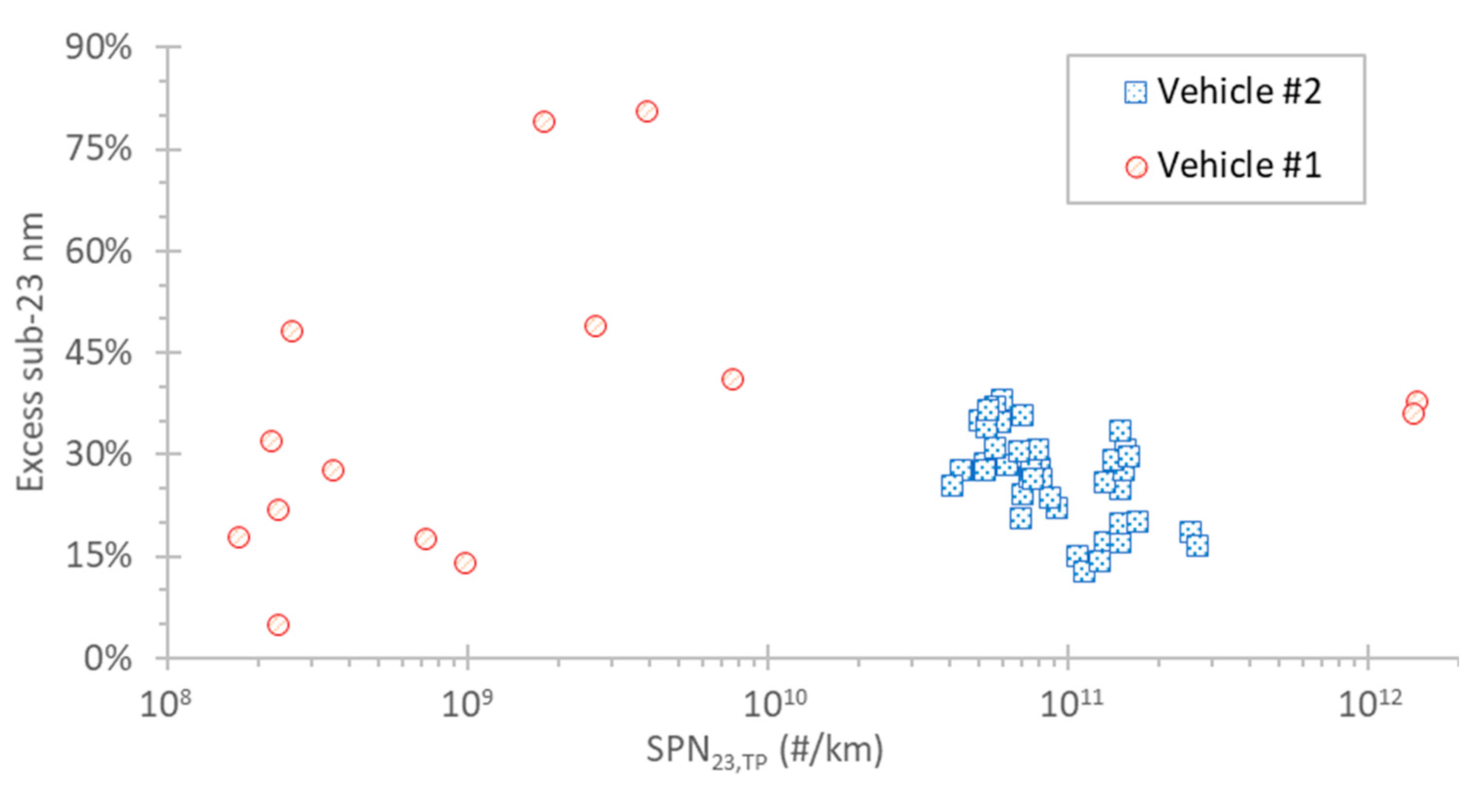 Applsci 12 03321 g008 Applsci 12 03321 g008