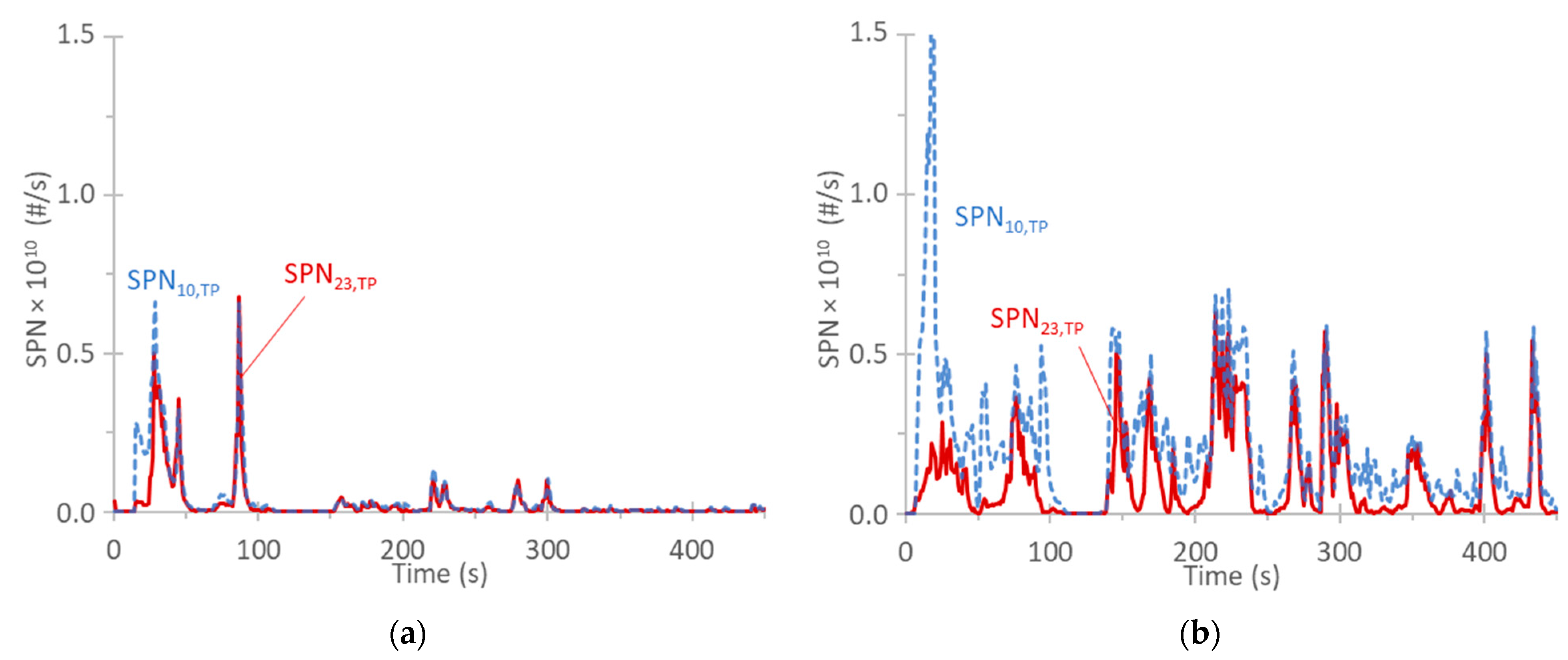 Applsci 12 03321 g0a1 Applsci 12 03321 g0a1