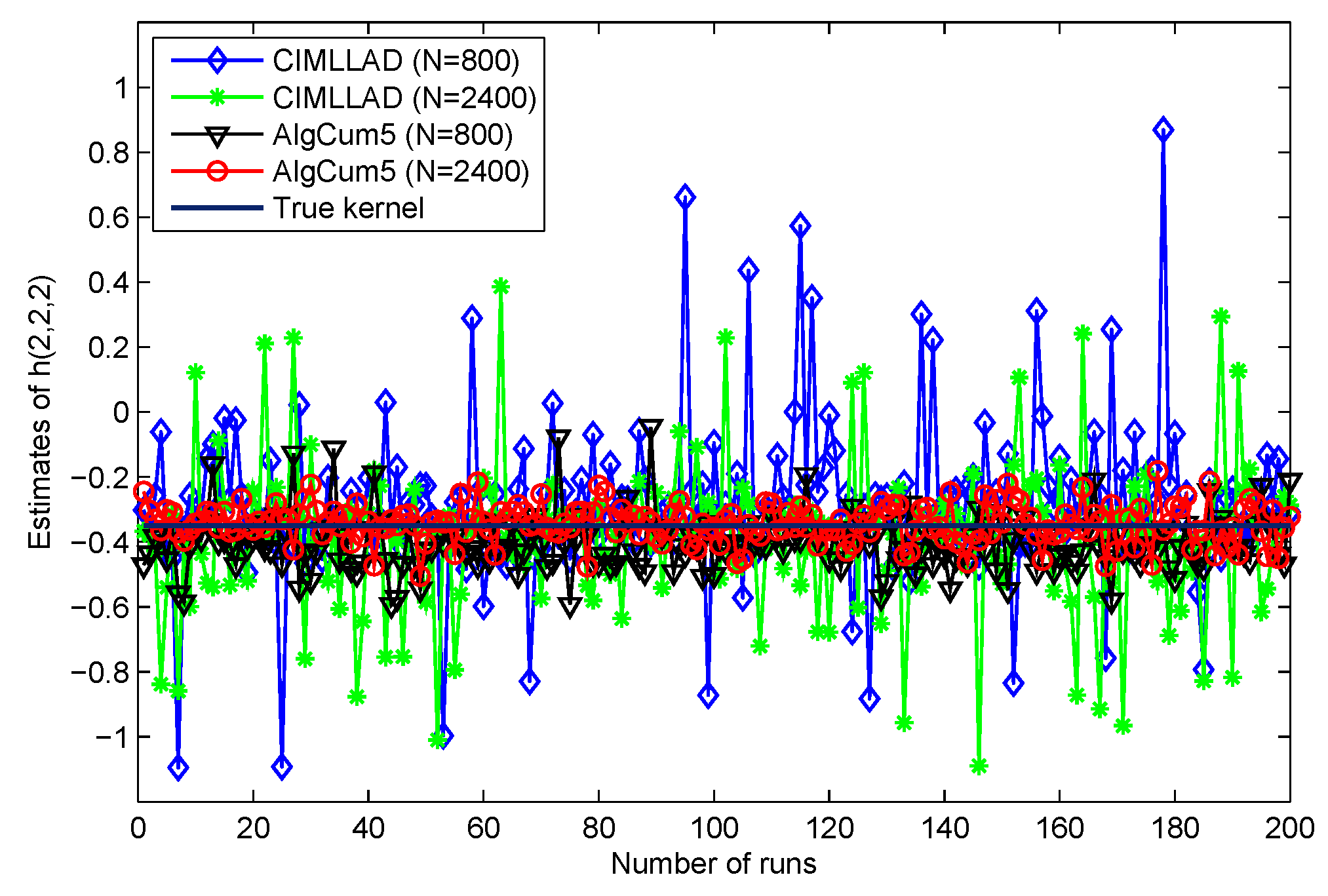 Applsci 12 03323 g003