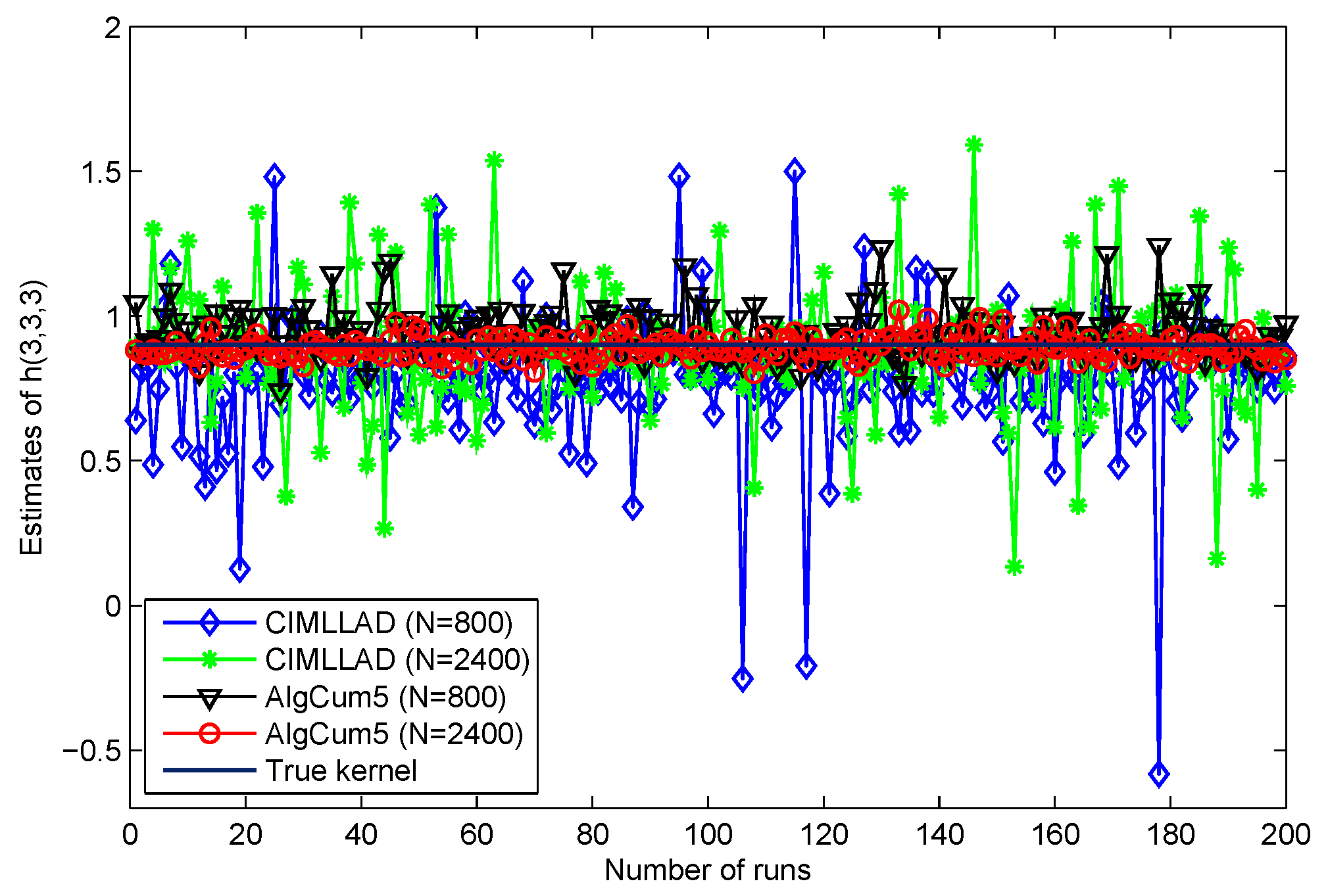 Applsci 12 03323 g004