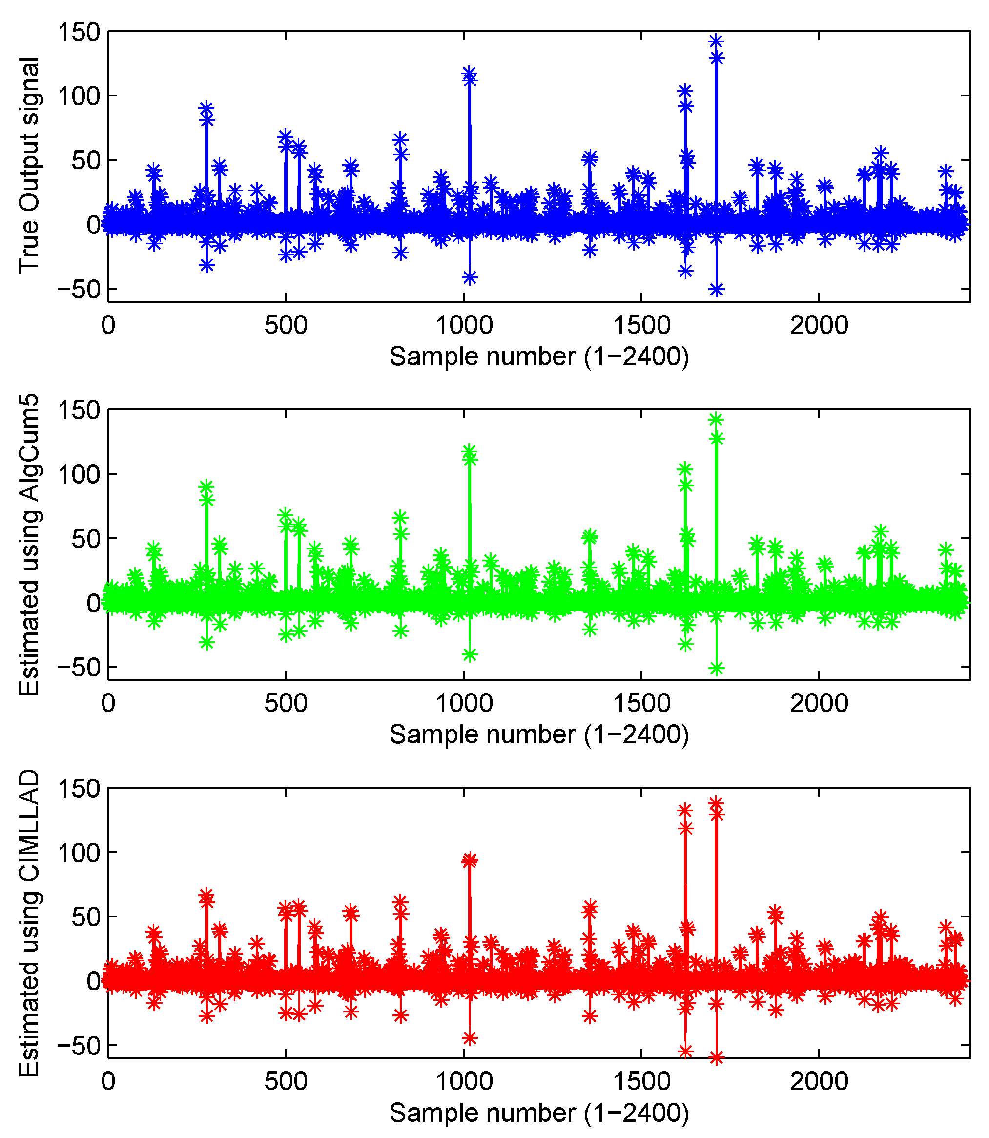 Applsci 12 03323 g008