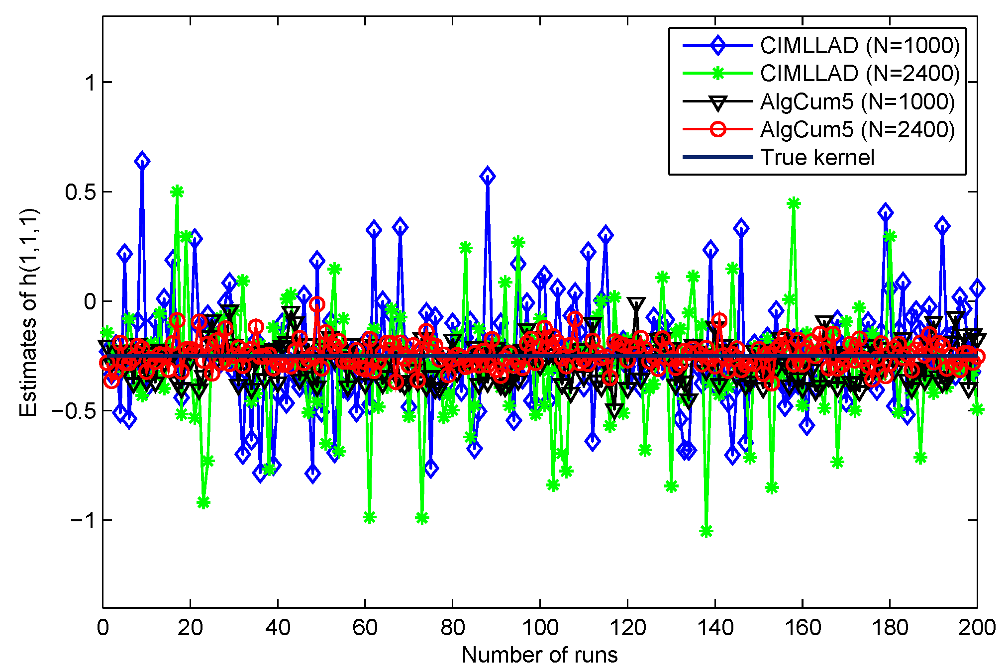 Applsci 12 03323 g009