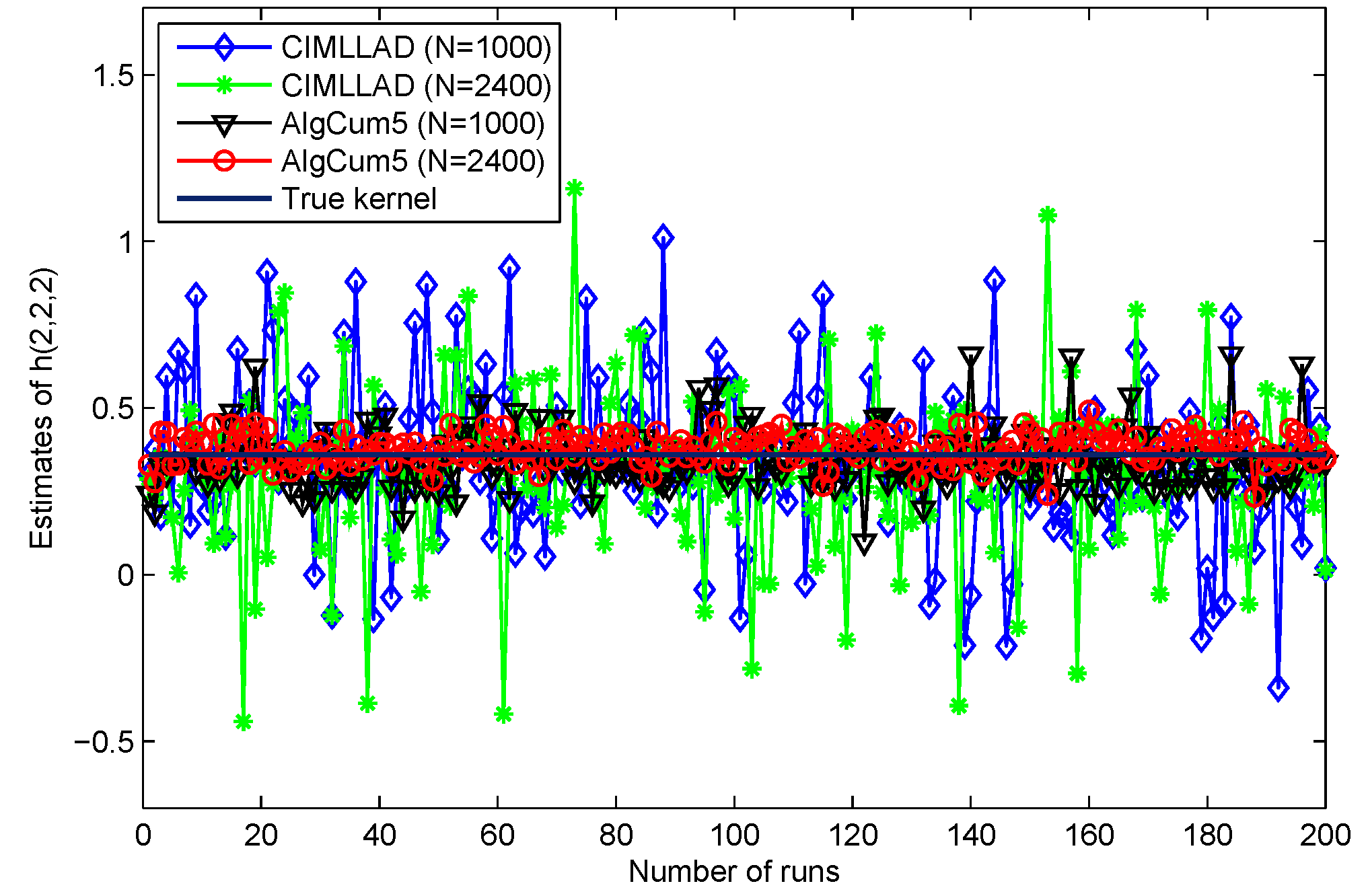 Applsci 12 03323 g010