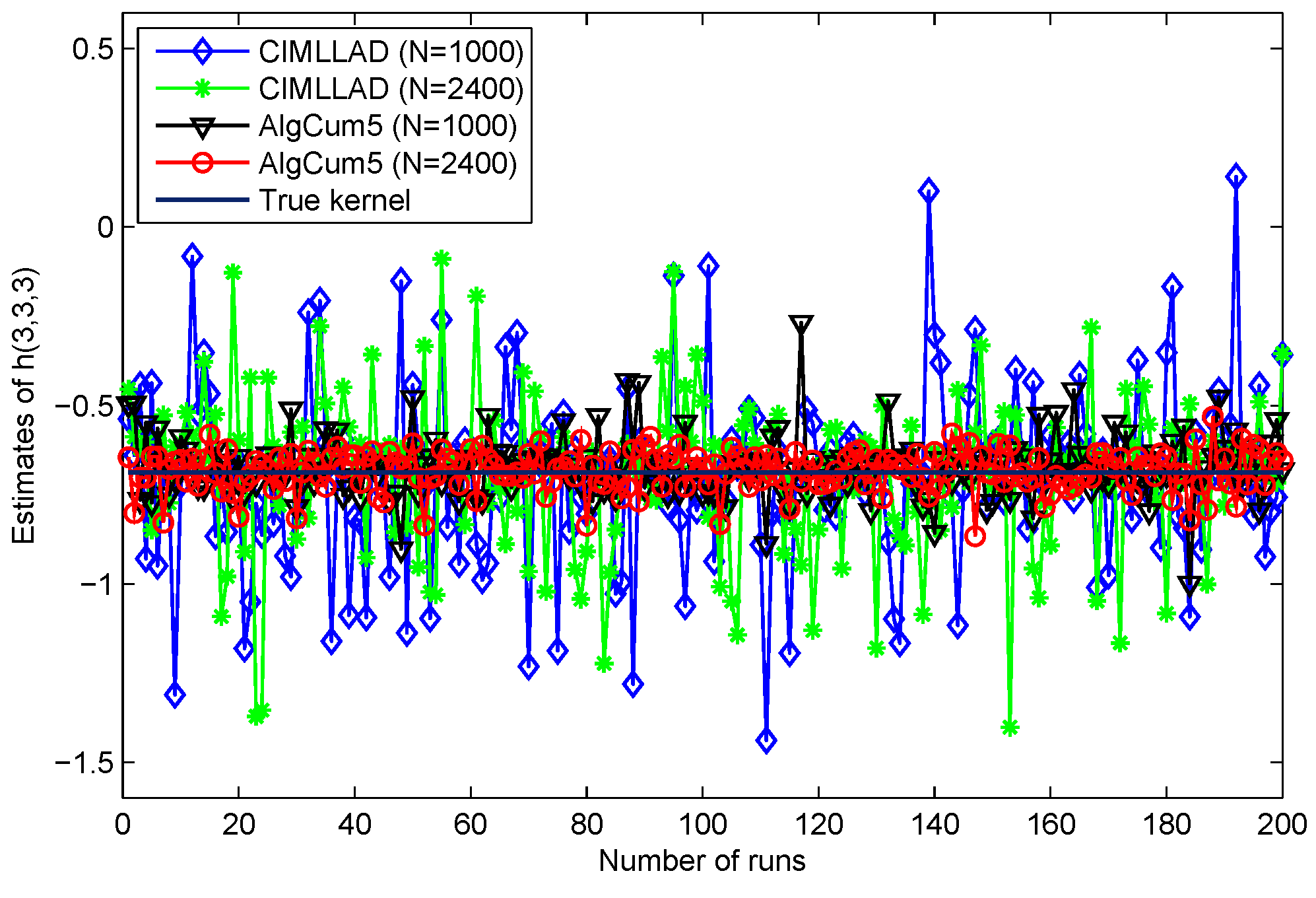 Applsci 12 03323 g011