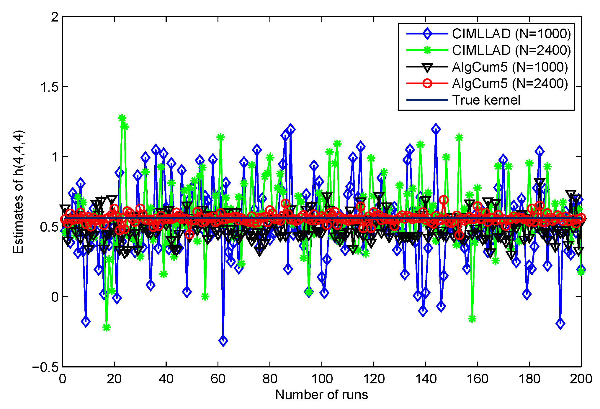 Applsci 12 03323 g012