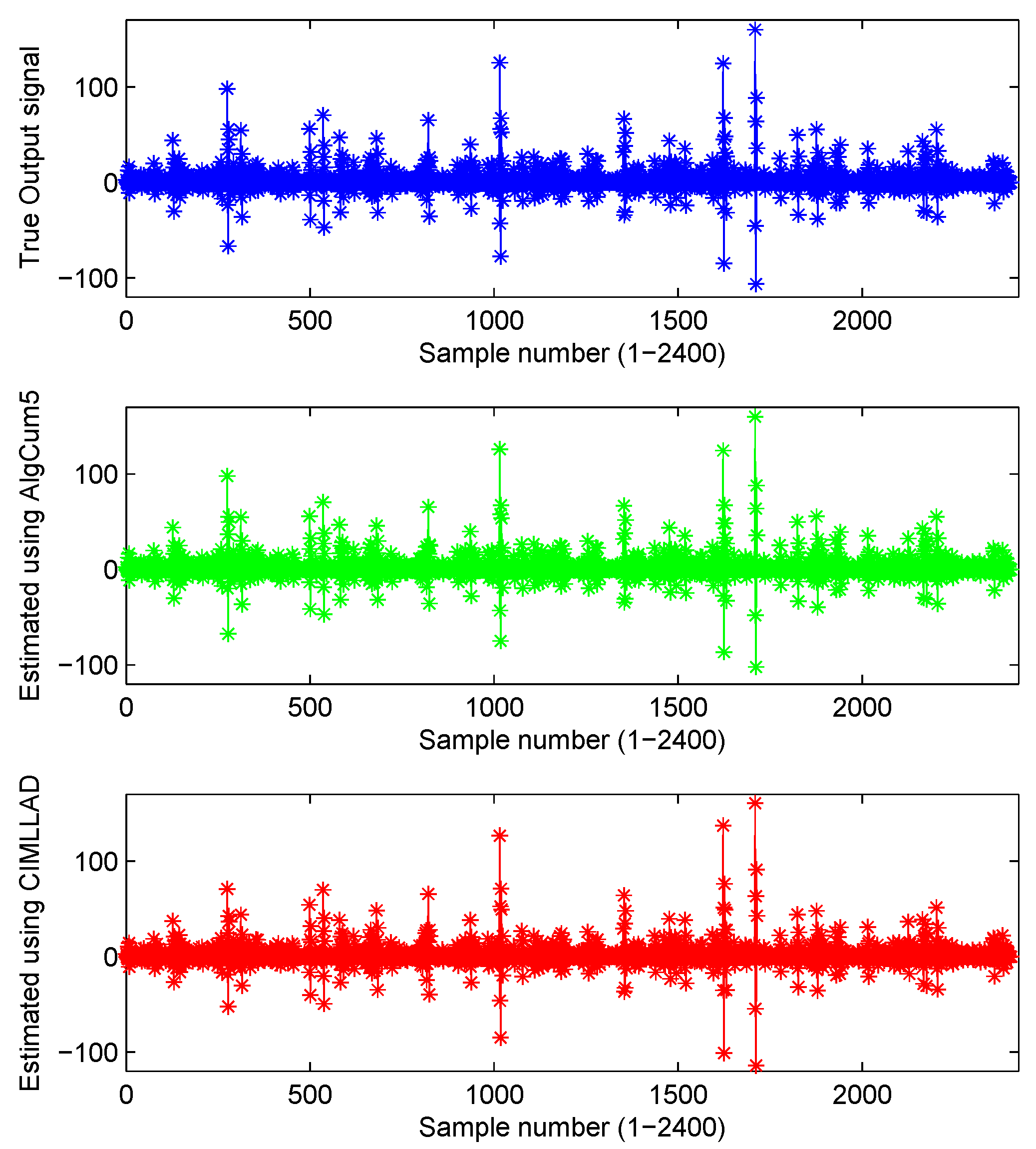 Applsci 12 03323 g017