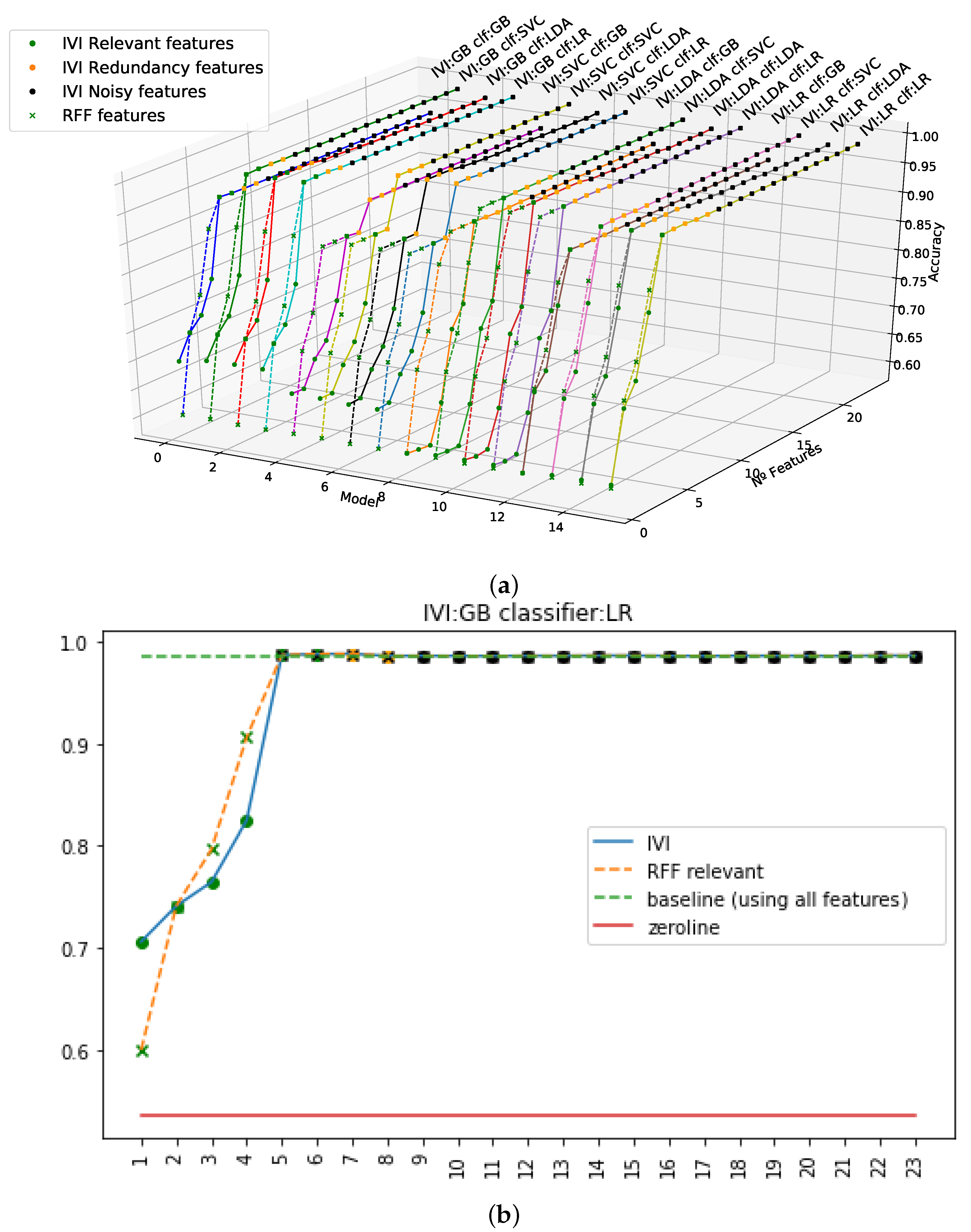 Applsci 12 03328 g003 550