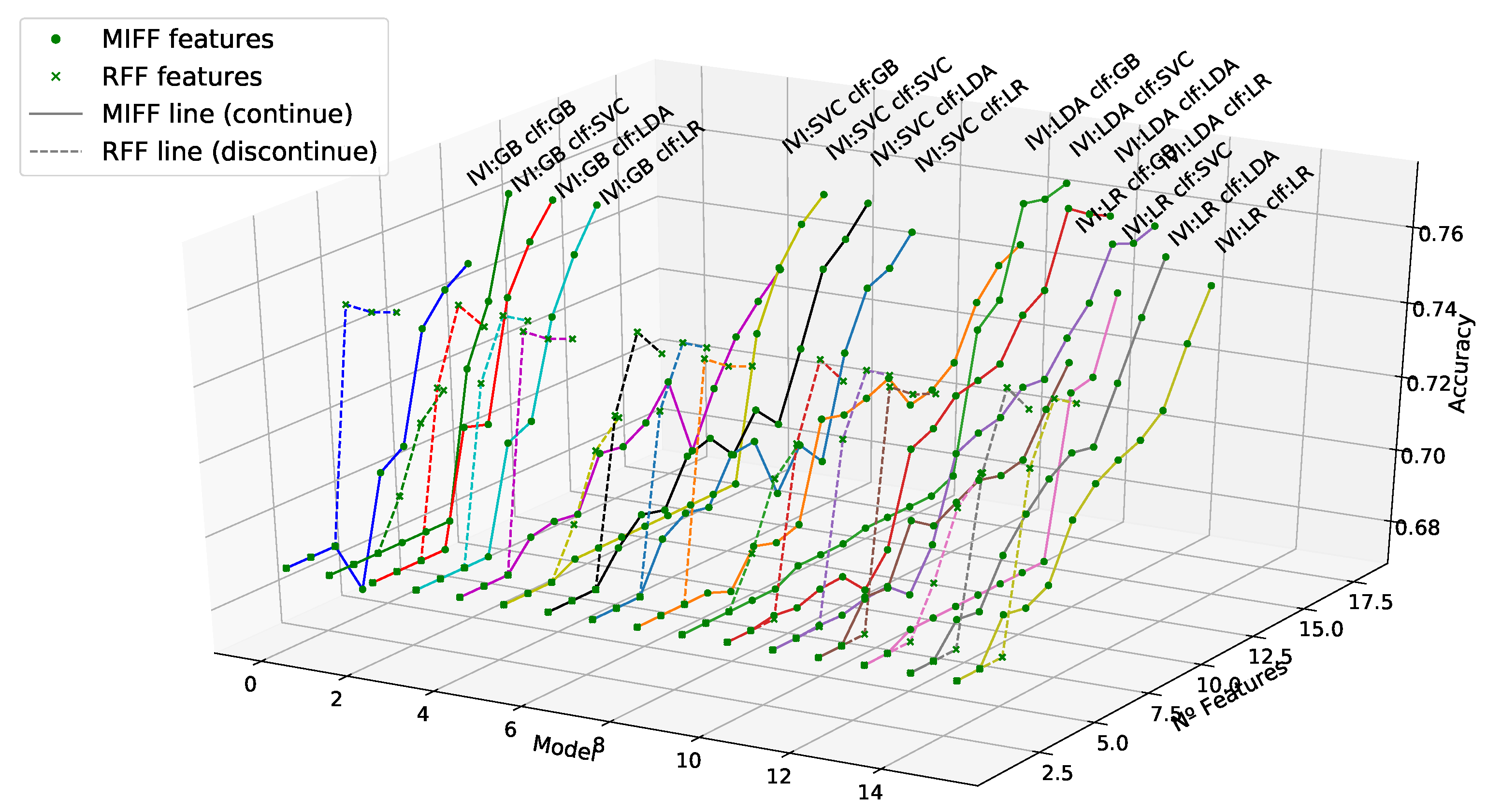 Applsci 12 03328 g009 550