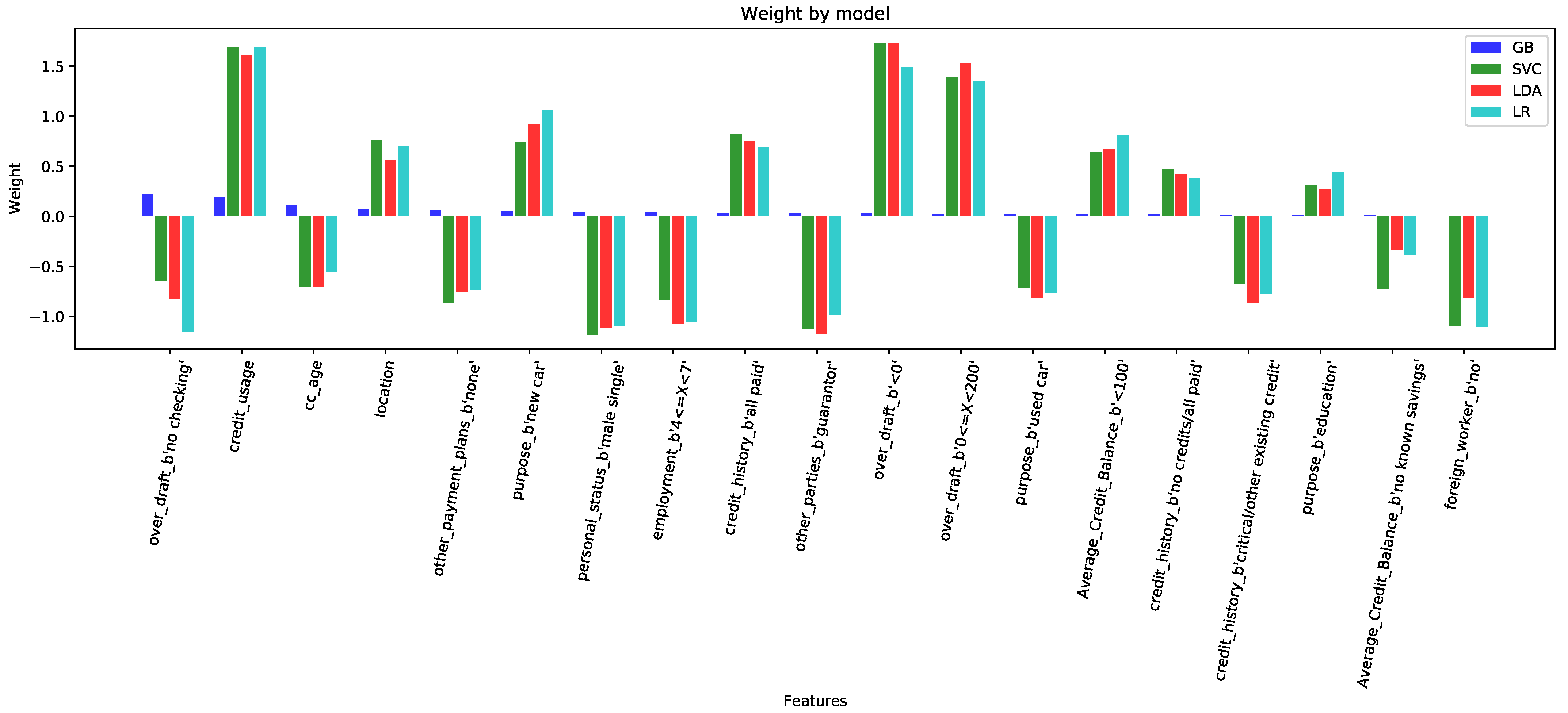 Applsci 12 03328 g010 550