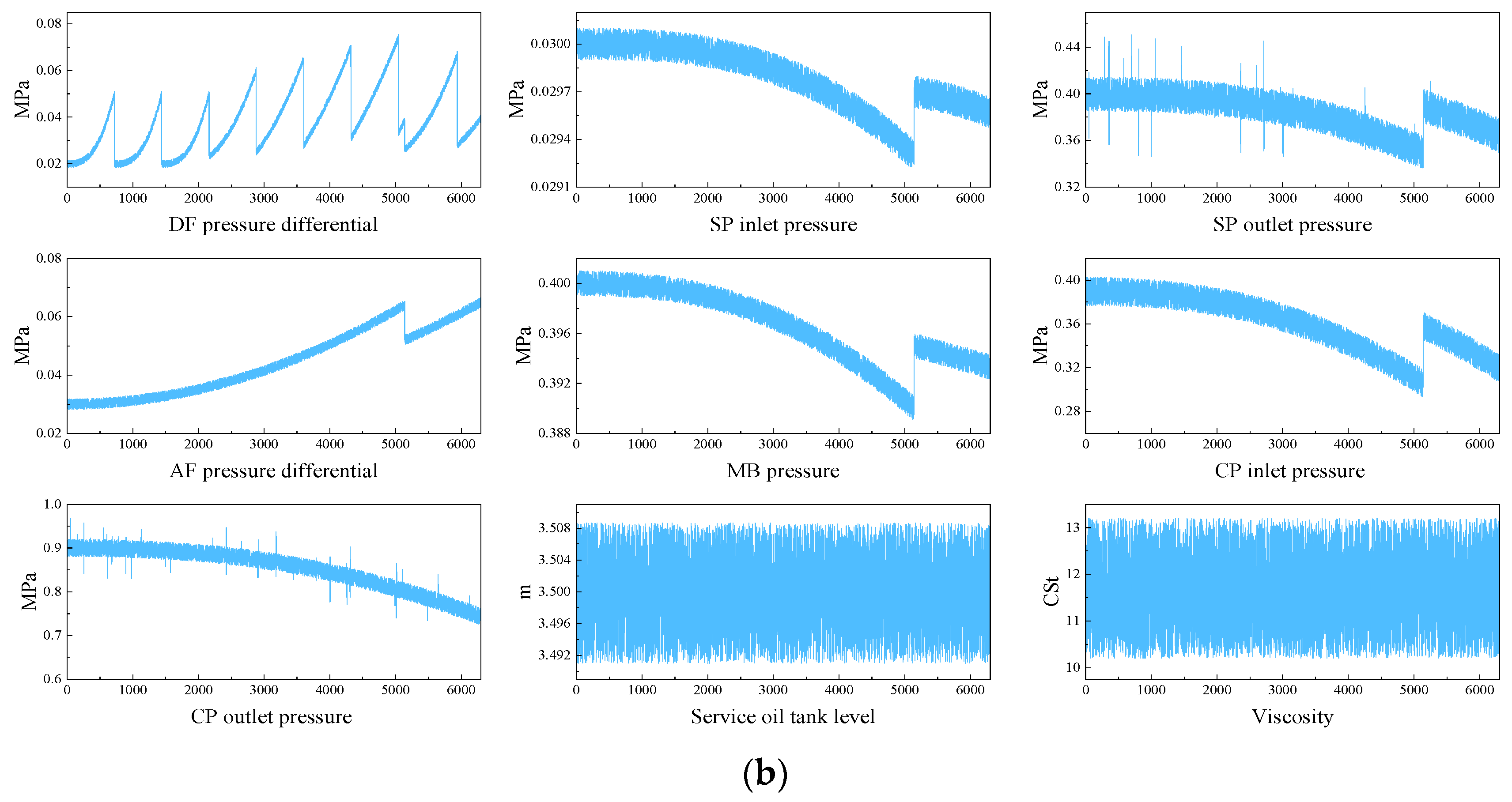 Applsci 12 03329 g006b
